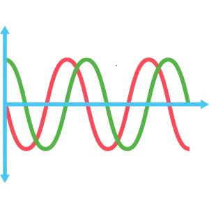 Single Phase A.C. Circuits