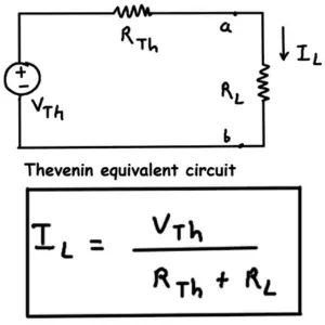 Thevenin's Theorem