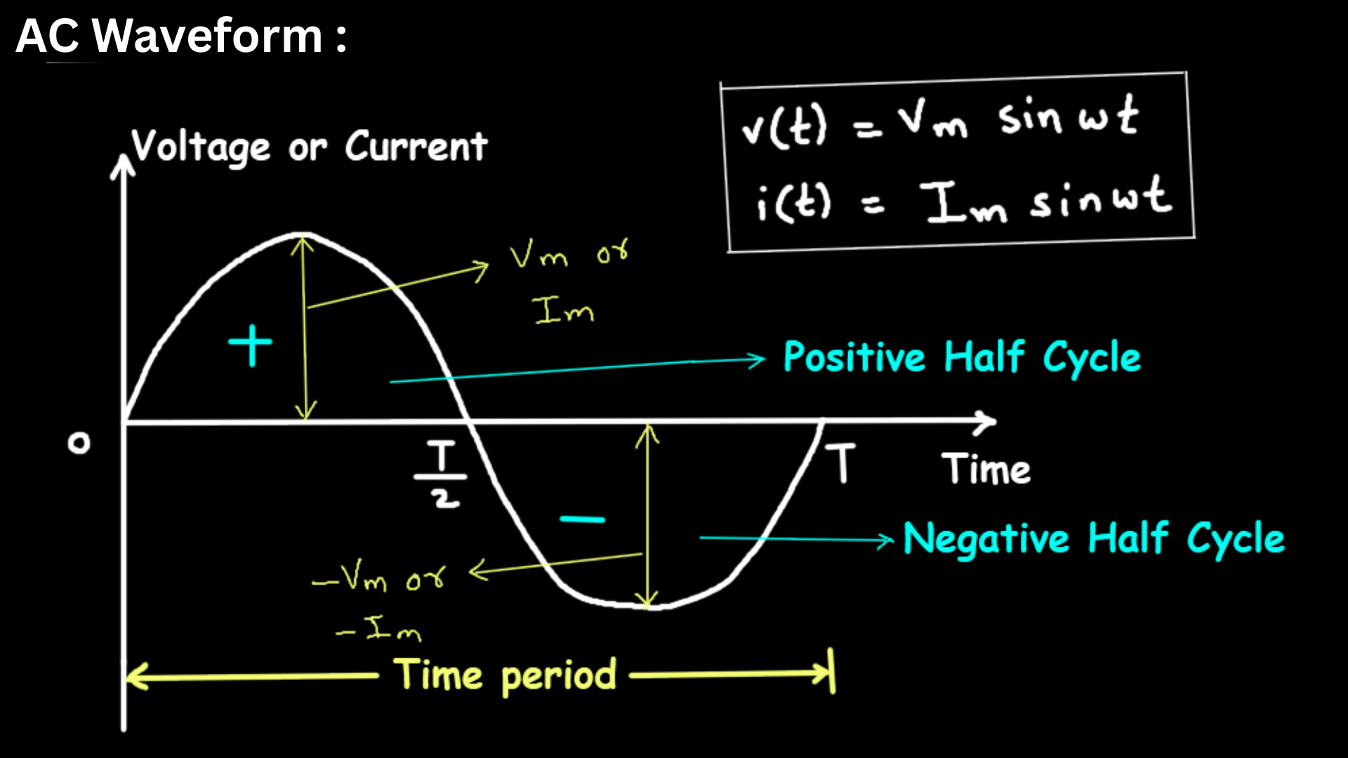 Electrical Engineering