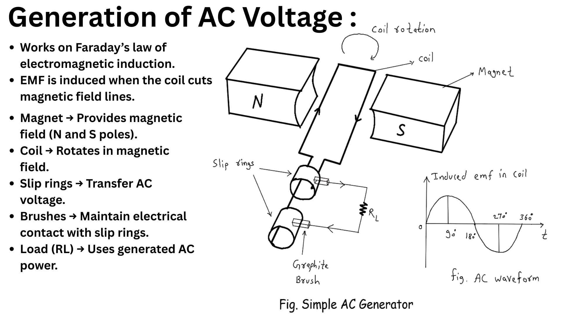 Electrical Engineering