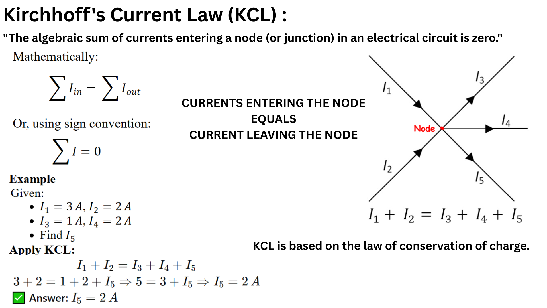 Electrical Engineering