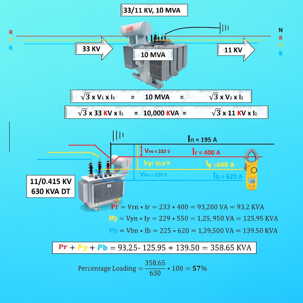 Electrical Engineering