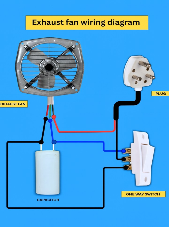 Electrical Engineering
