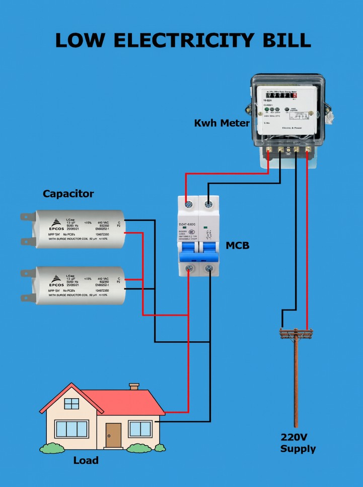Electrical Engineering