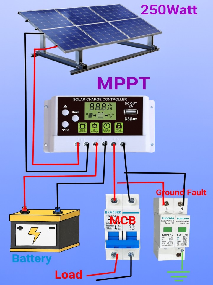 Electrical Engineering