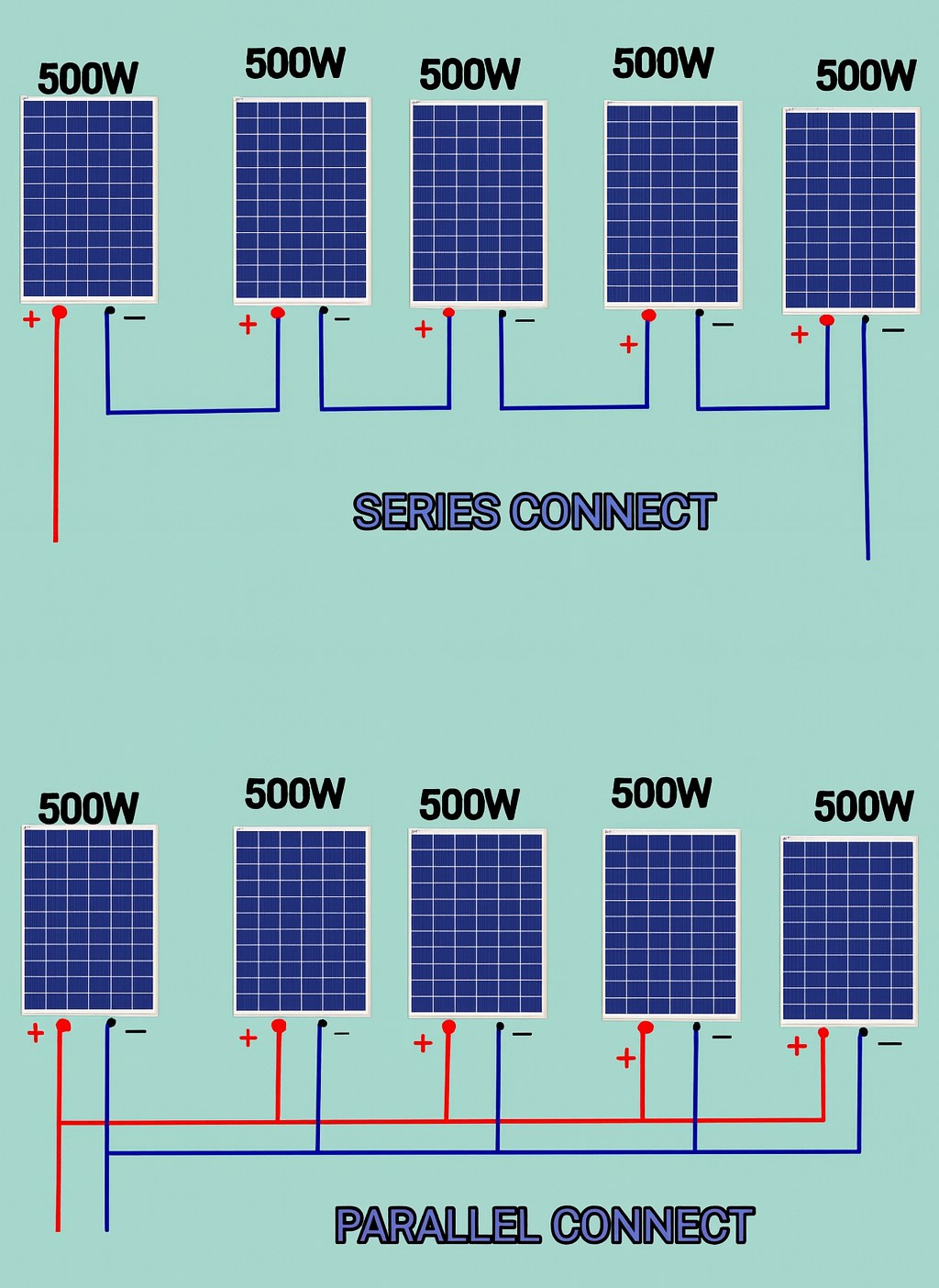 Electrical Engineering