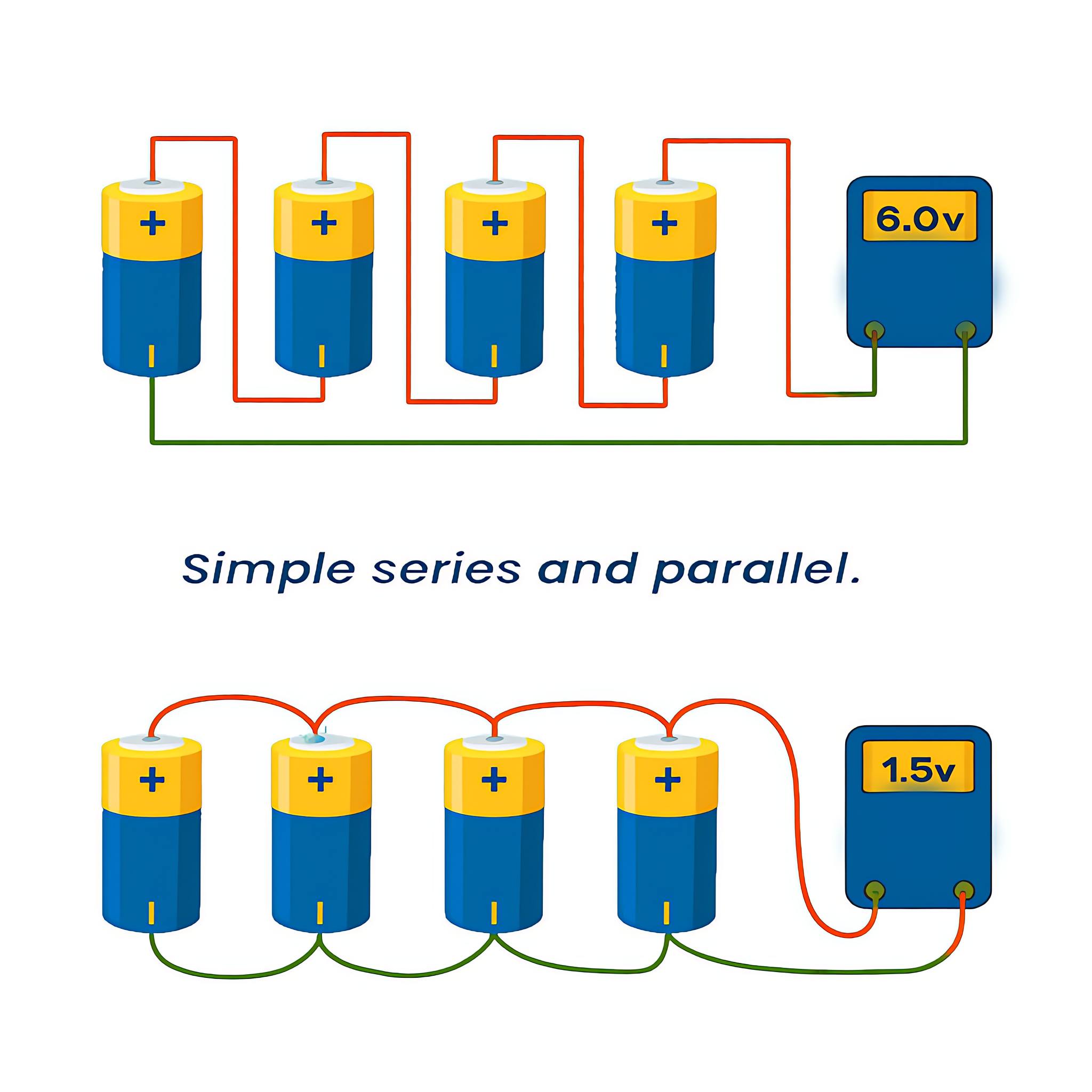 Electrical Engineering