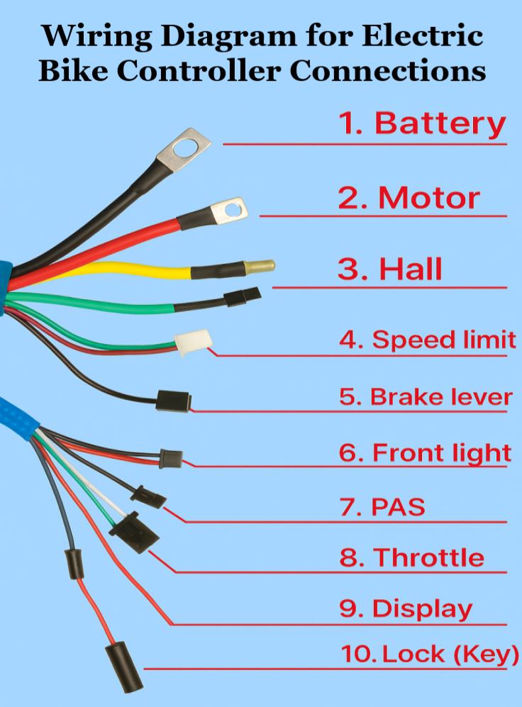 Electrical Engineering
