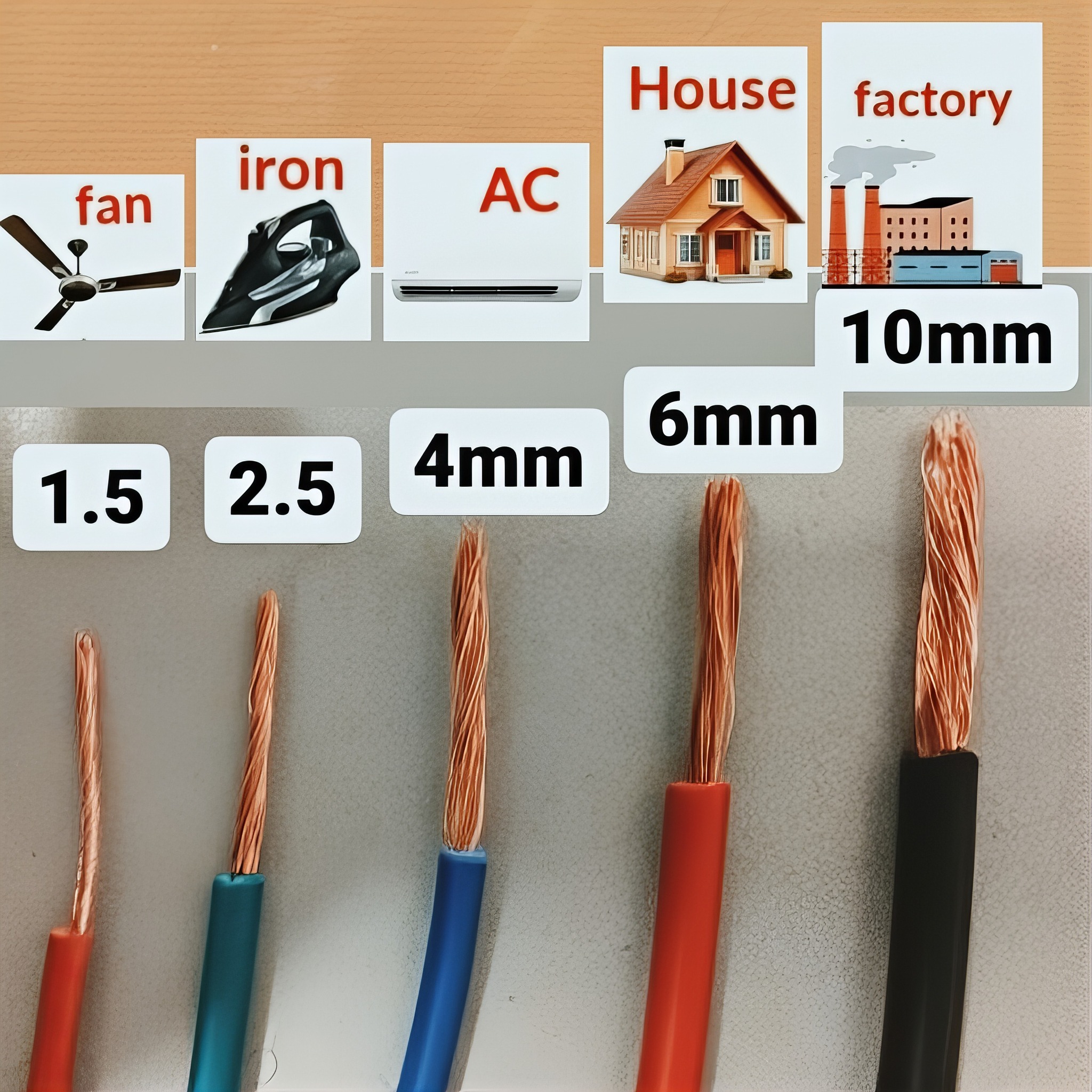 Electrical Engineering
