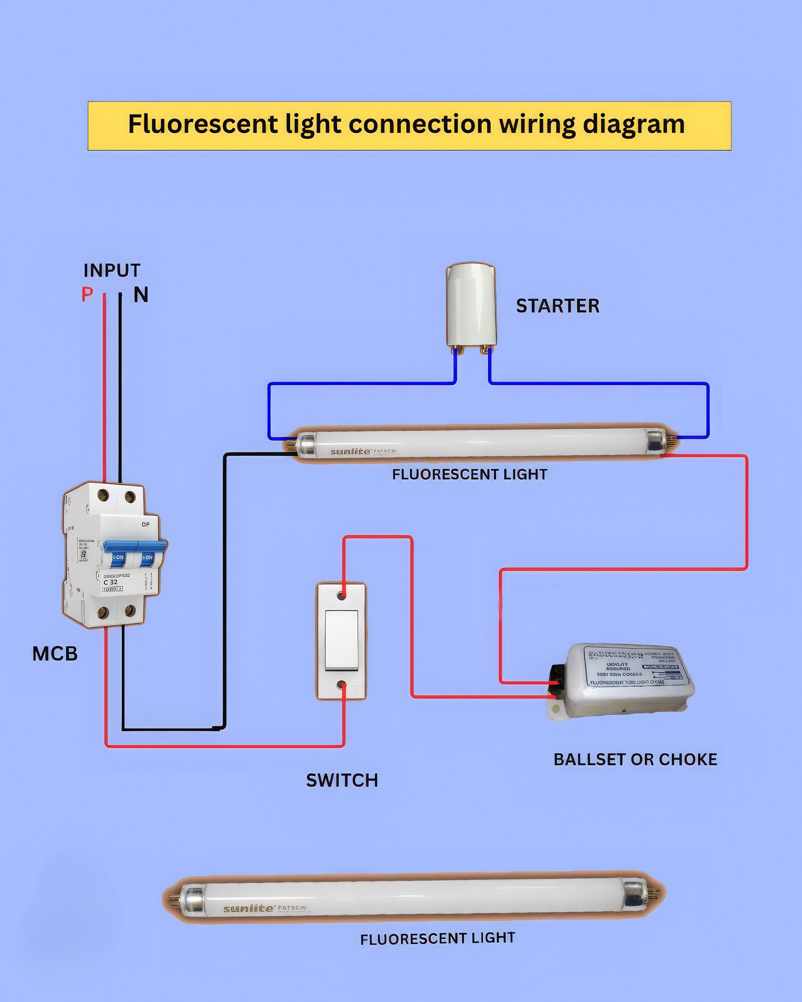 Electrical Engineering