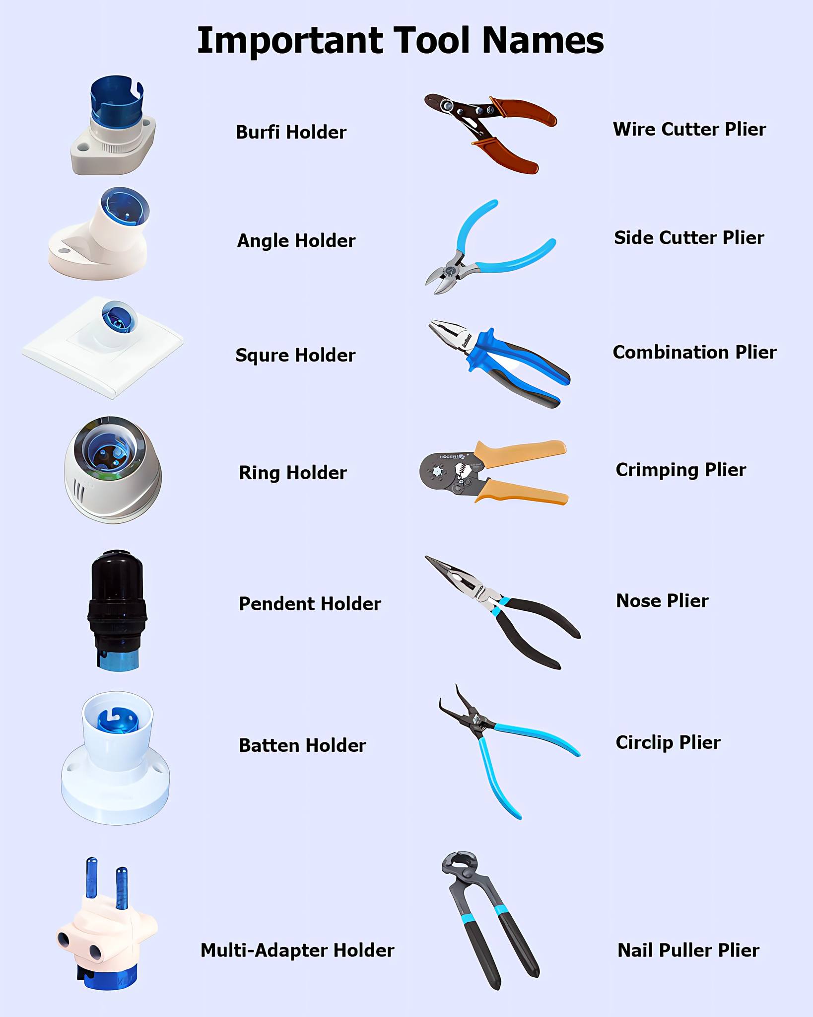 Electrical Engineering