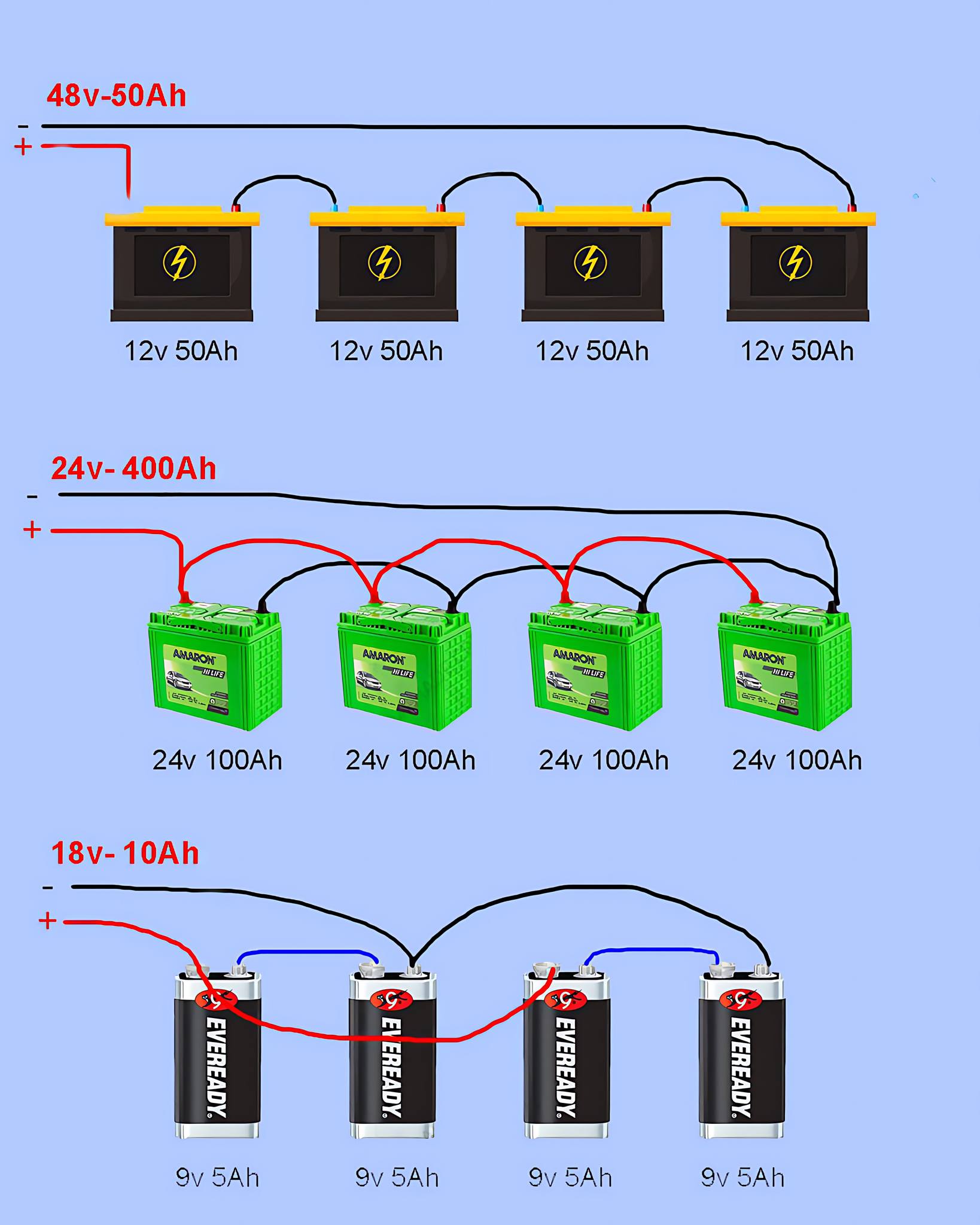 Electrical Engineering