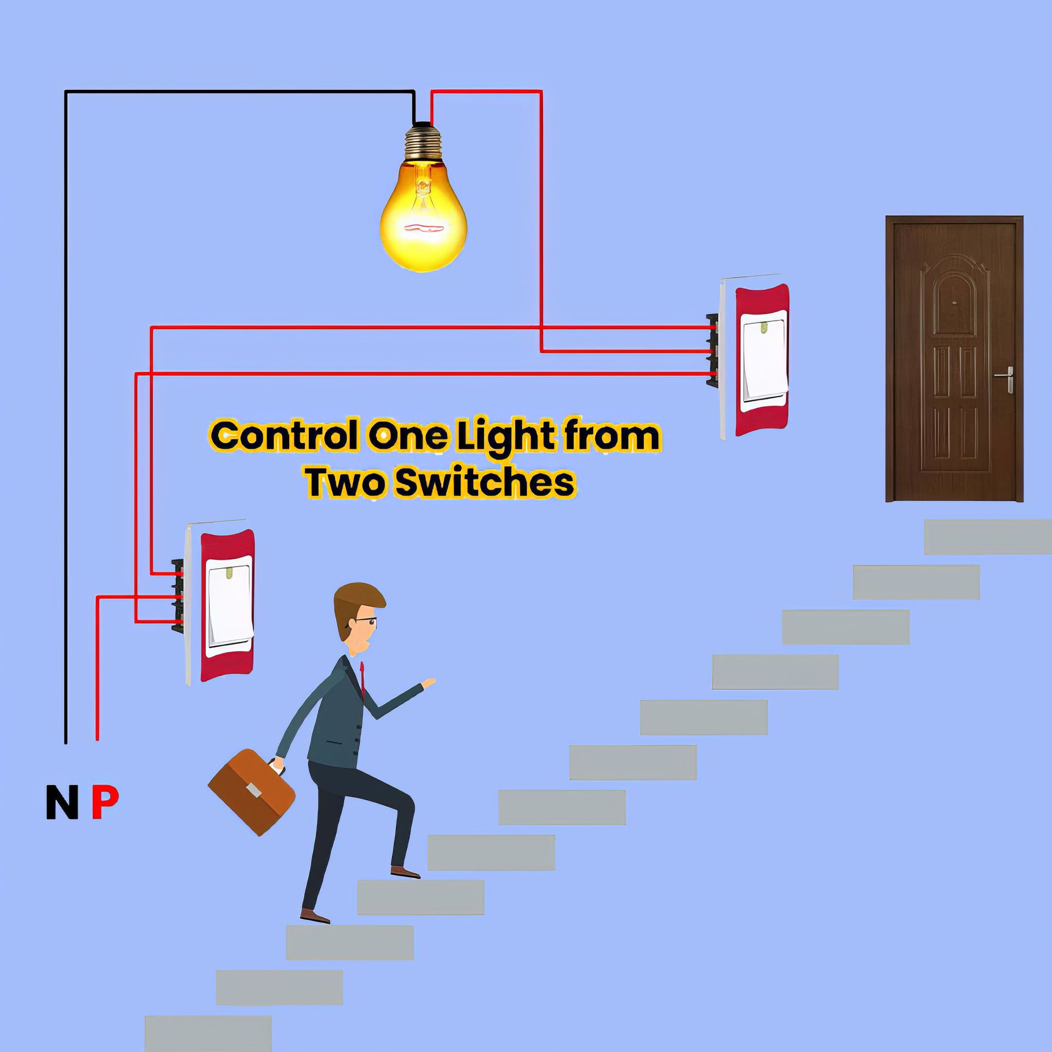 Electrical Engineering