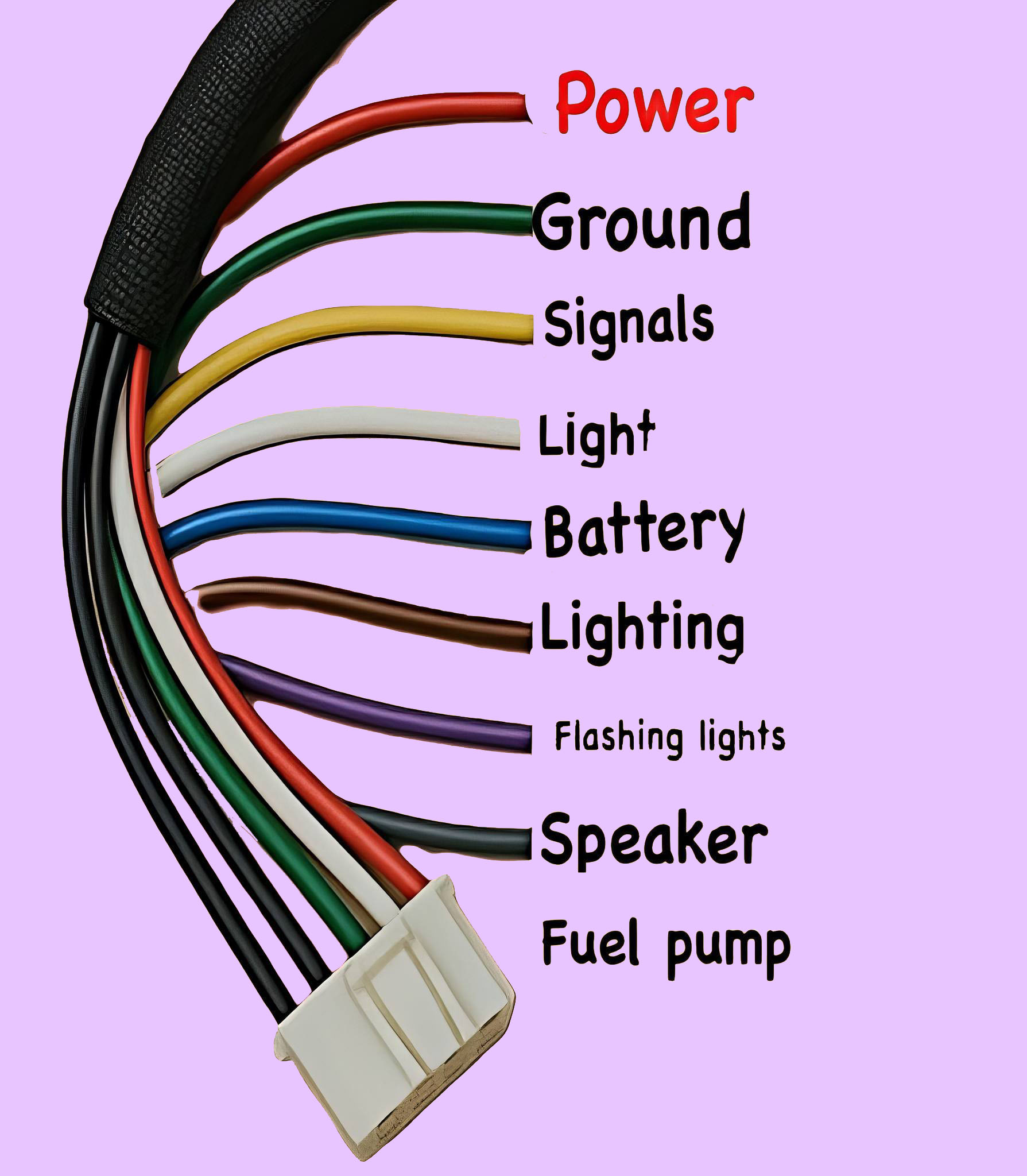 Electrical Engineering