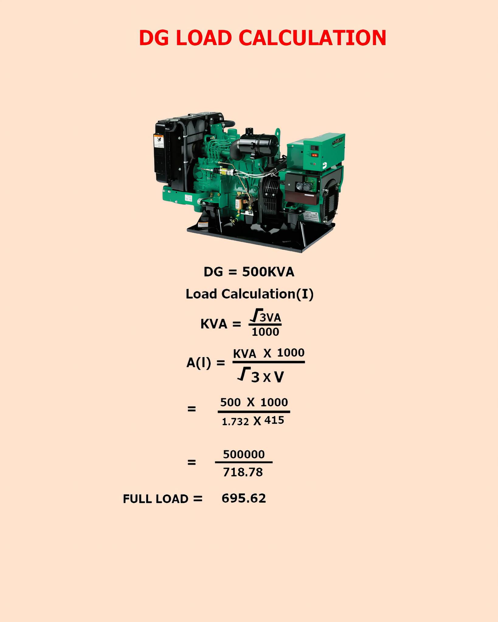 Electrical Engineering