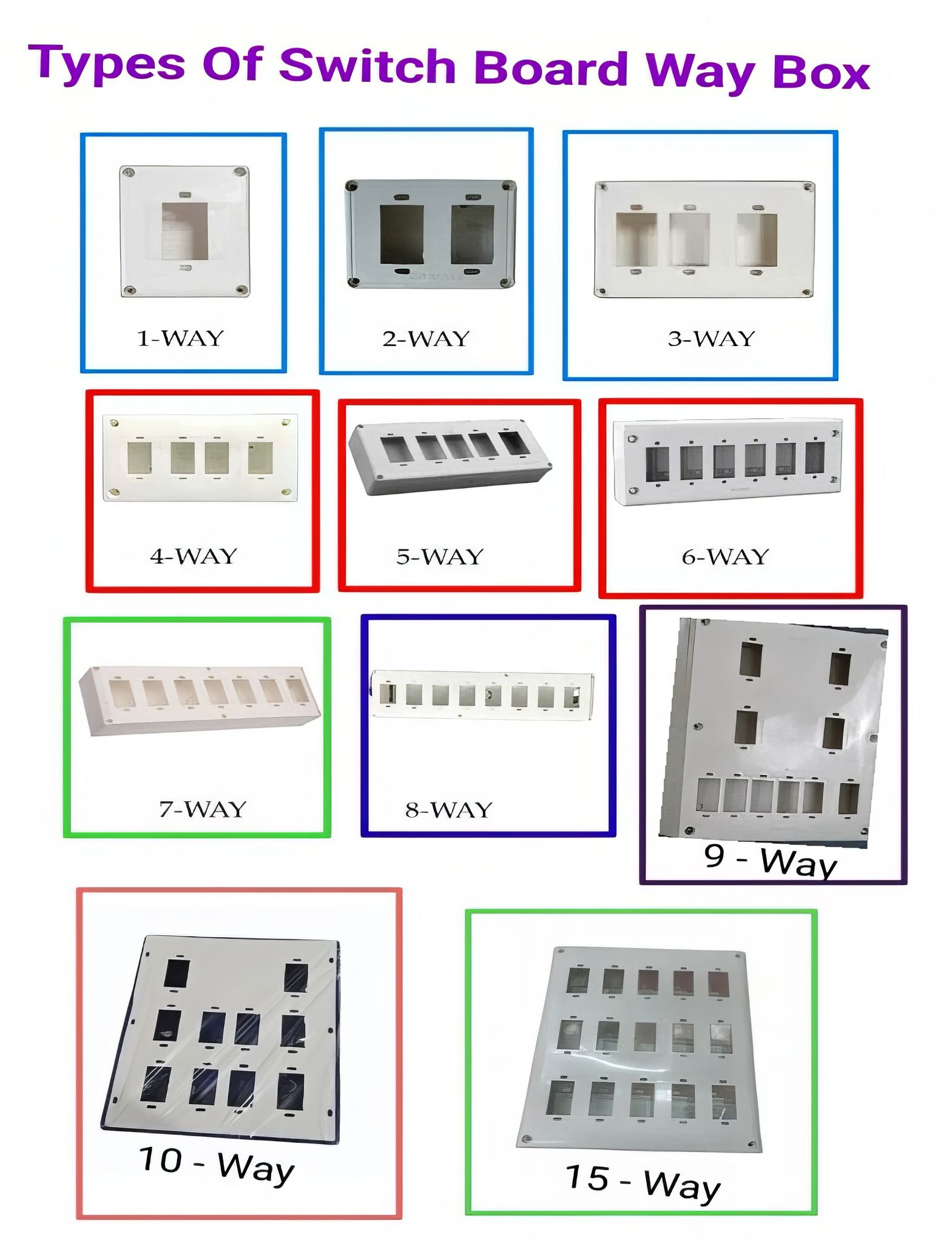Electrical Engineering