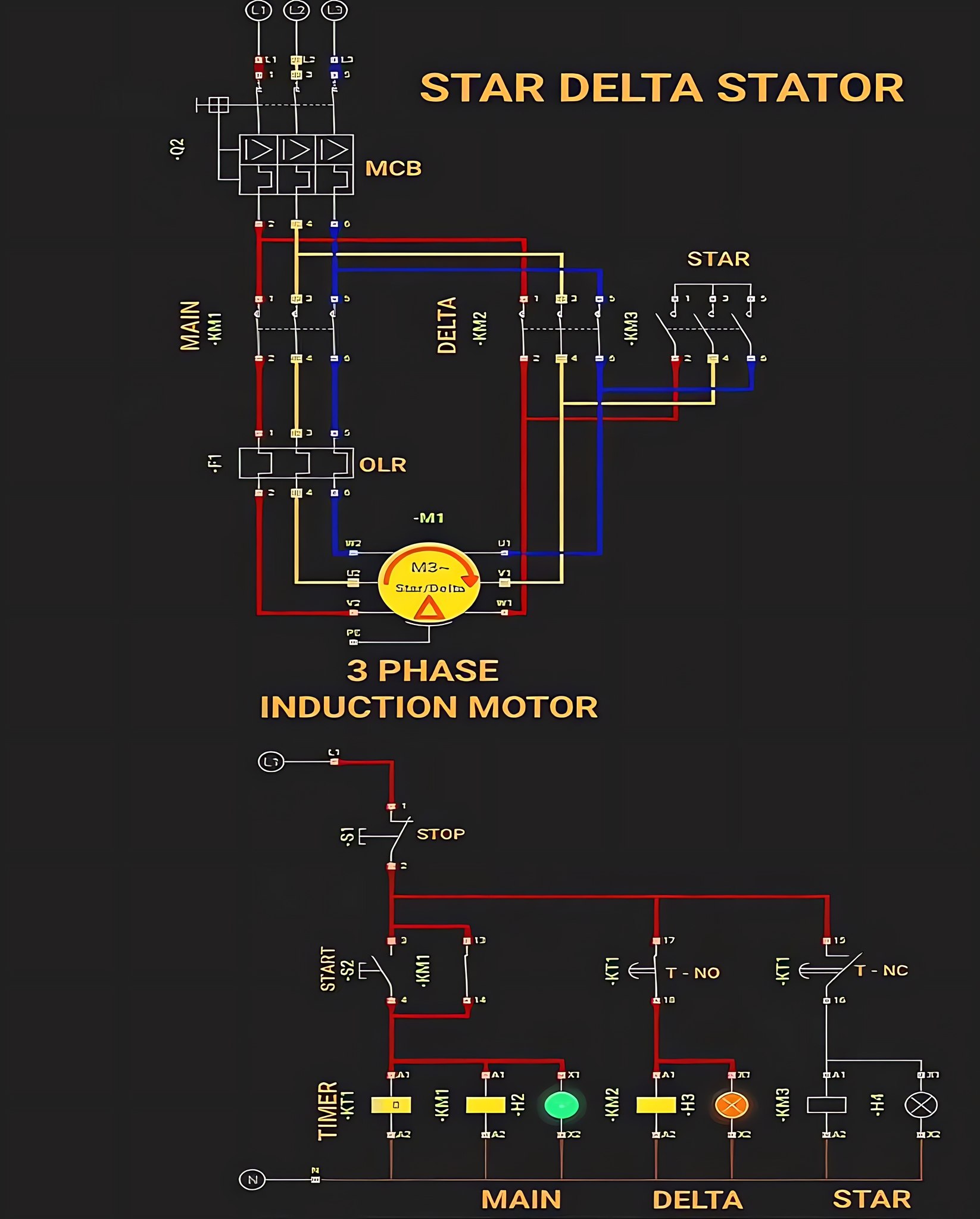 Electrical Engineering