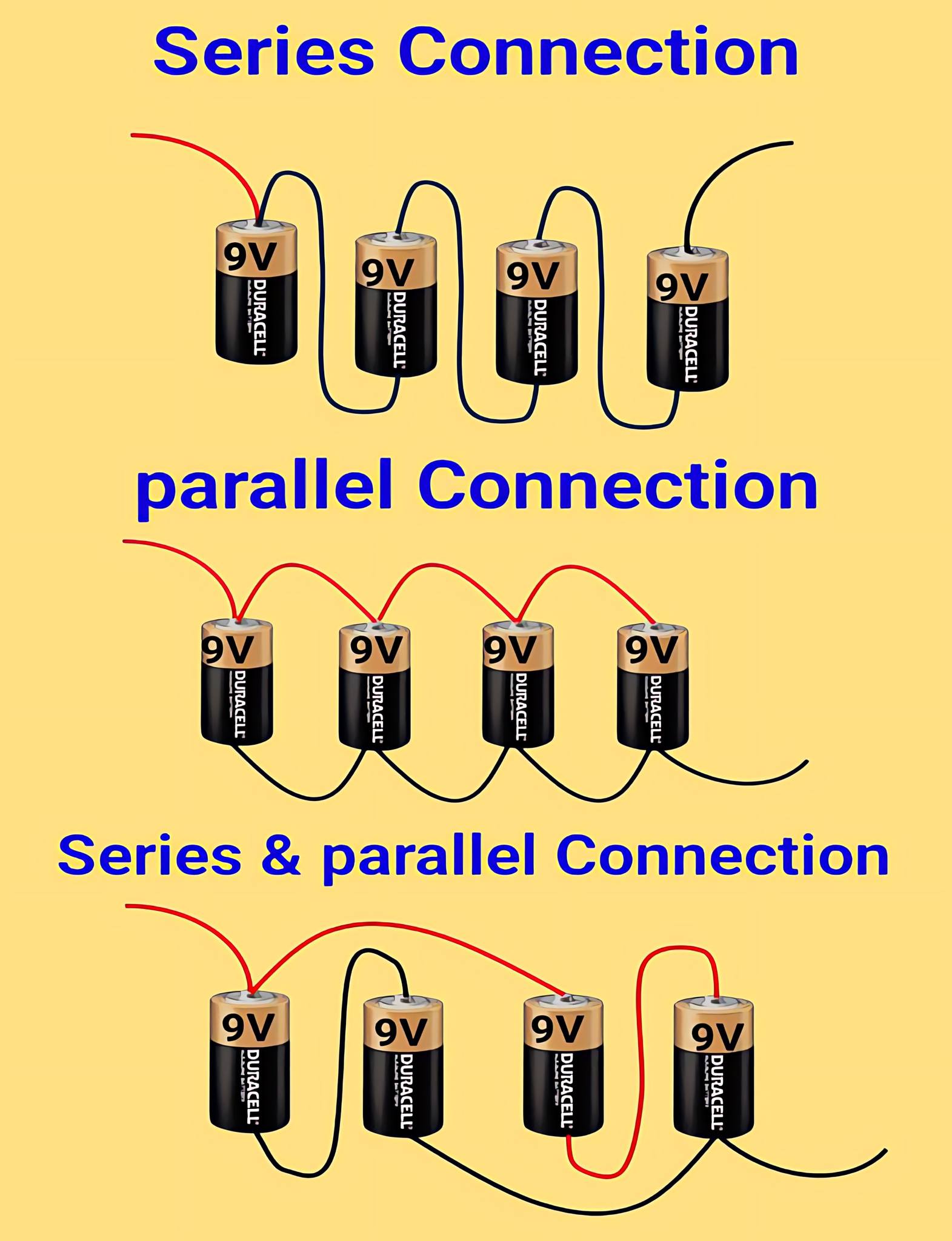 Electrical Engineering