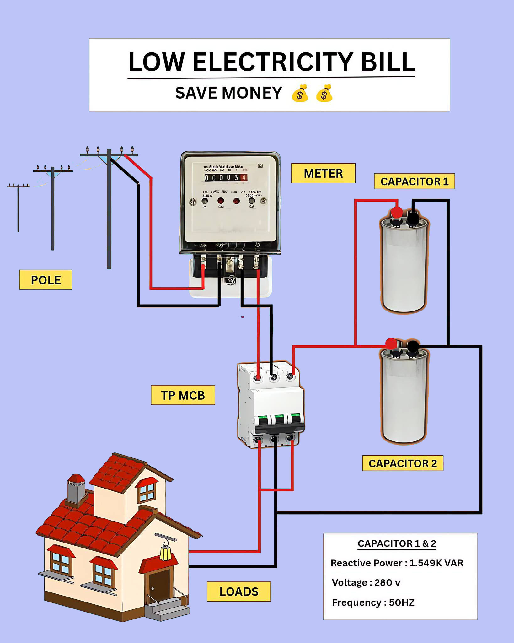 Electrical Engineering