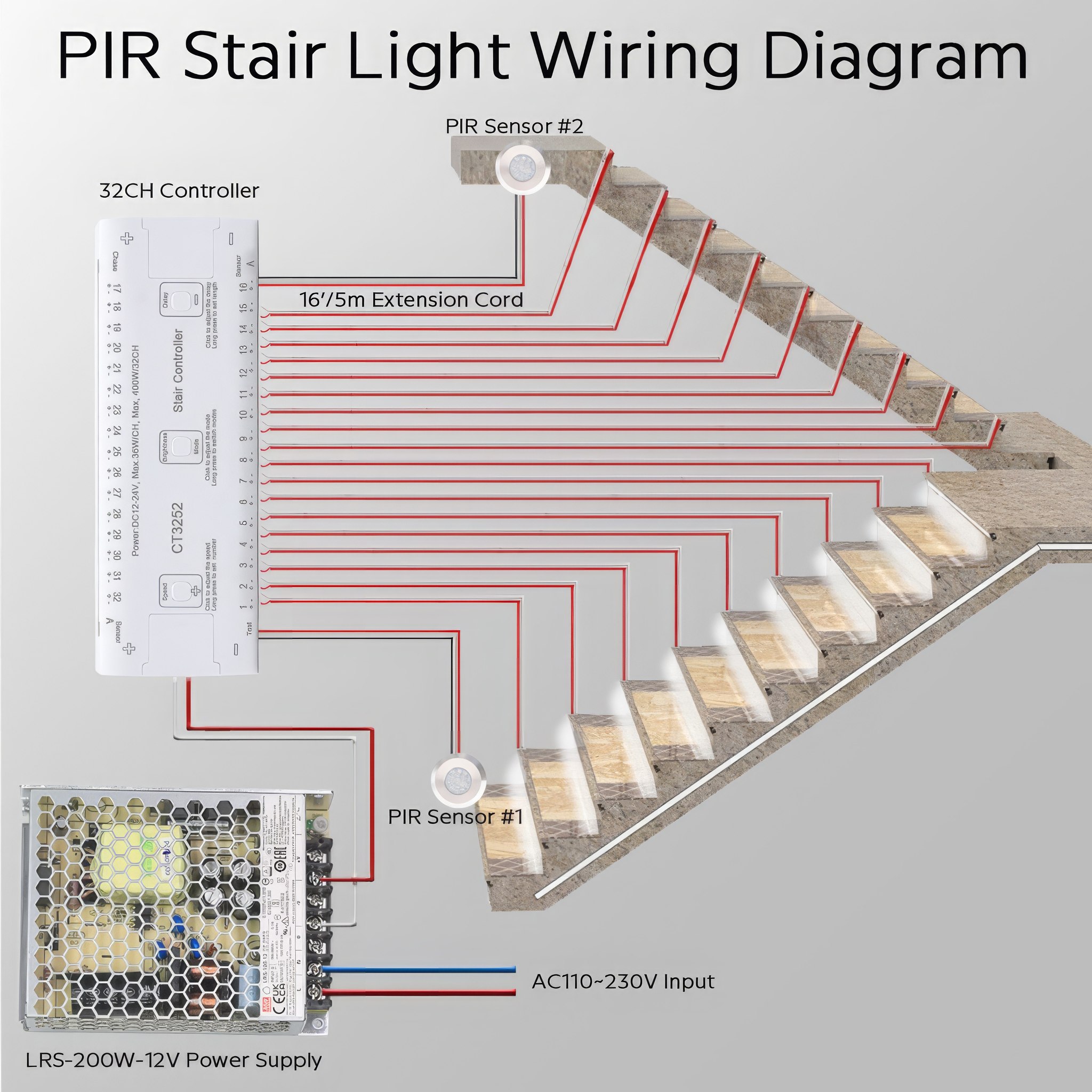 Electrical Engineering