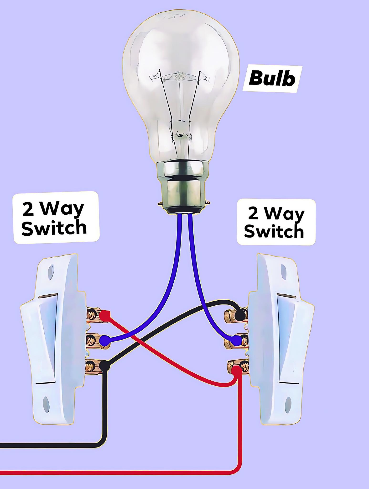 Electrical Engineering