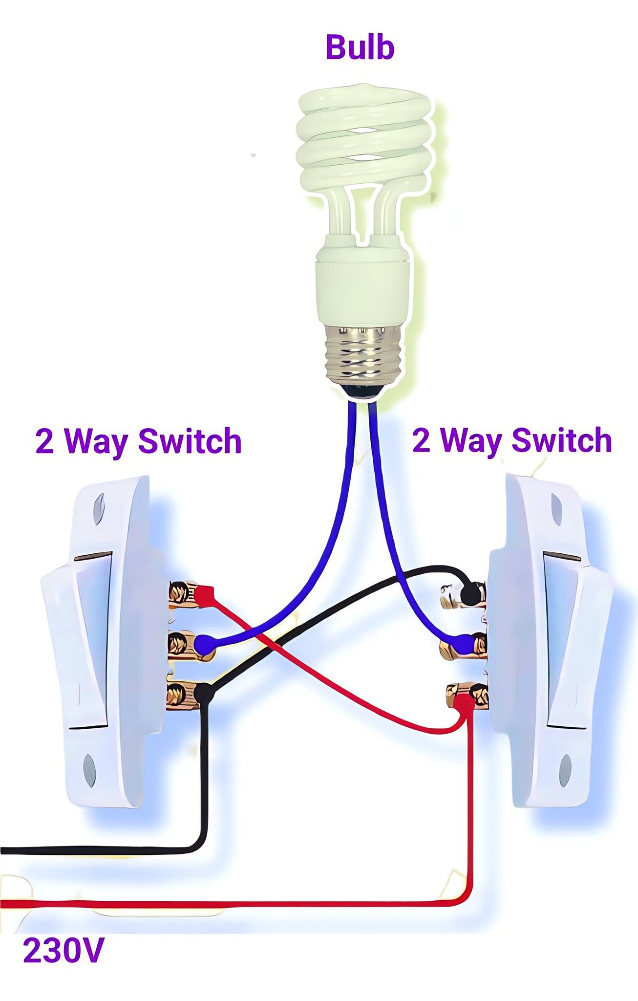 Electrical Engineering