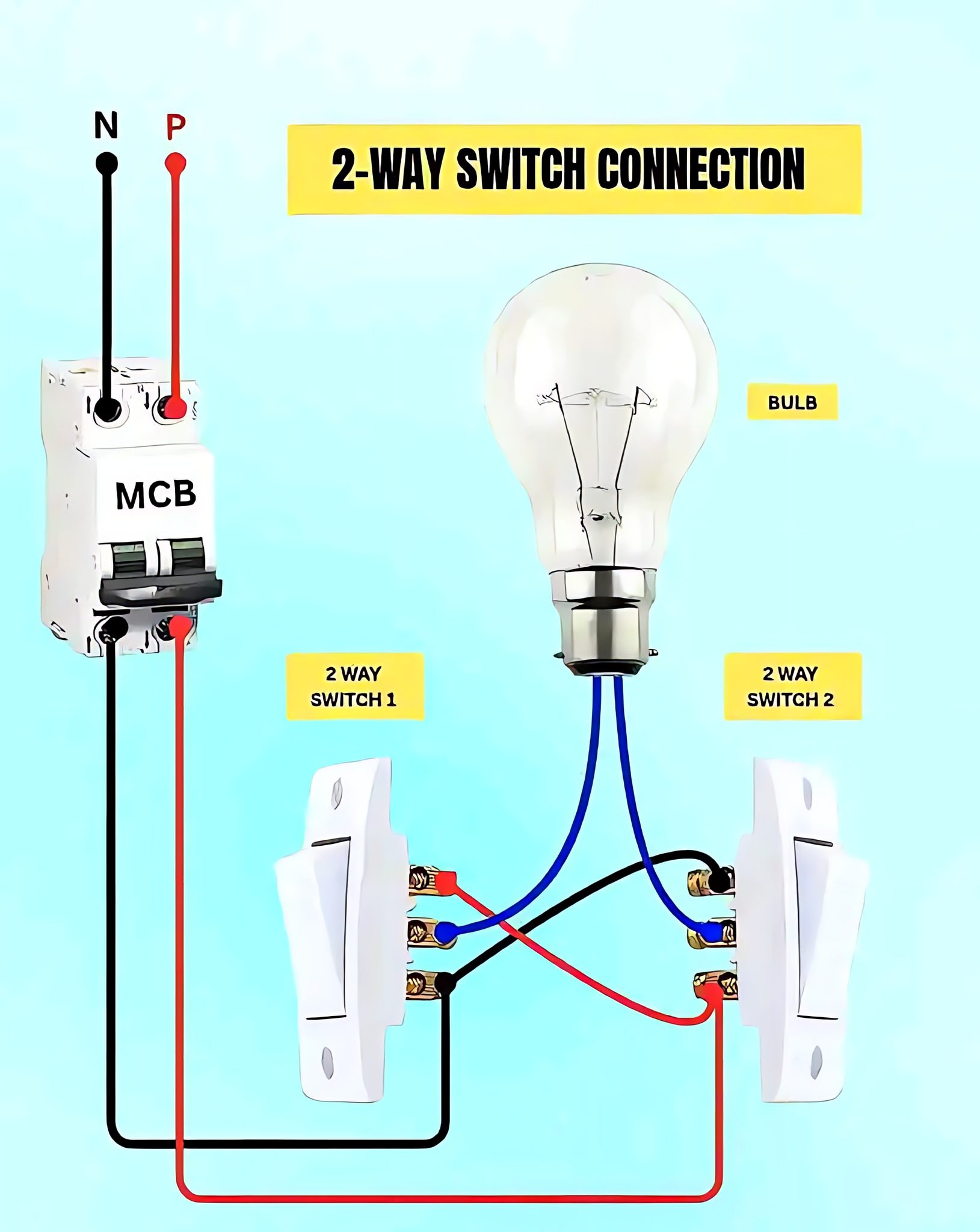 Electrical Engineering