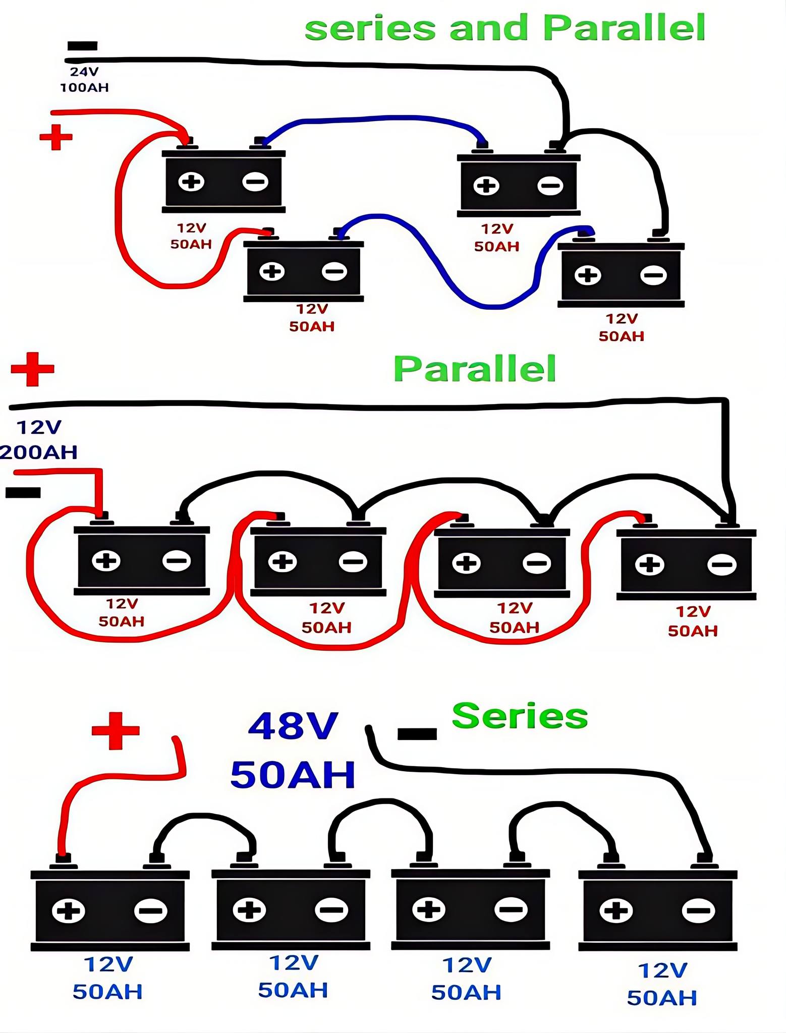 Electrical Engineering