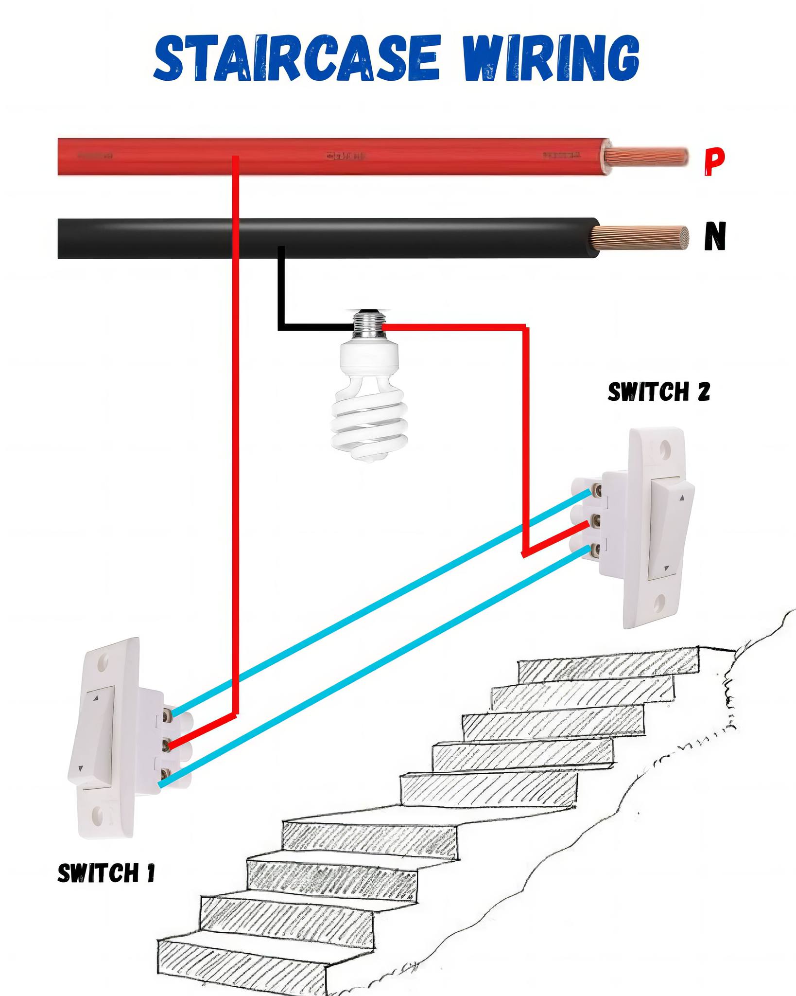 Electrical Engineering