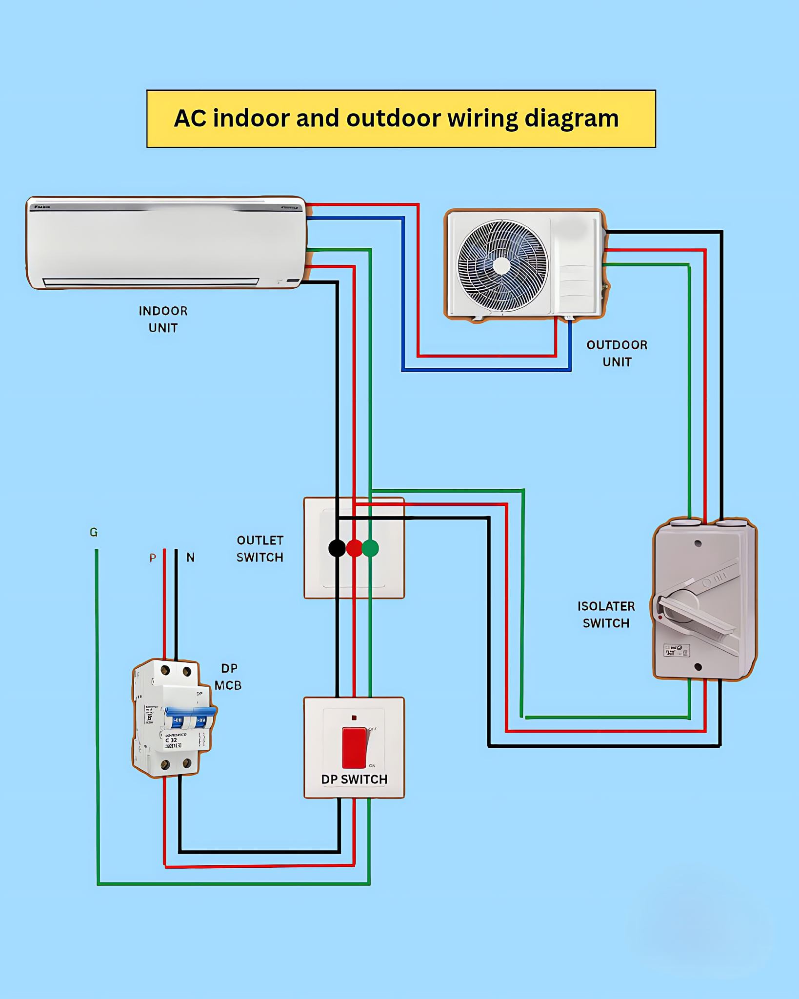Electrical Engineering