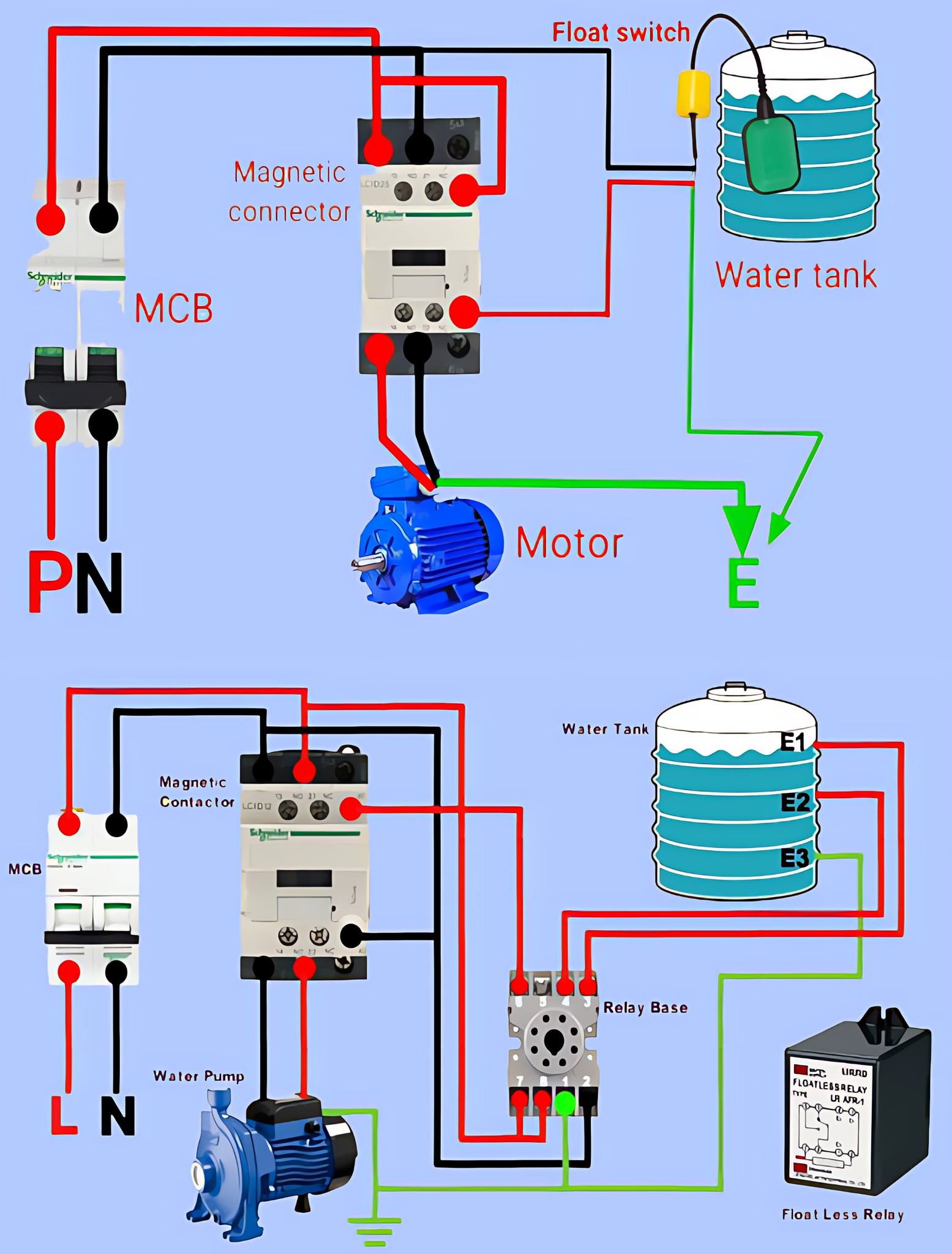 Electrical Engineering