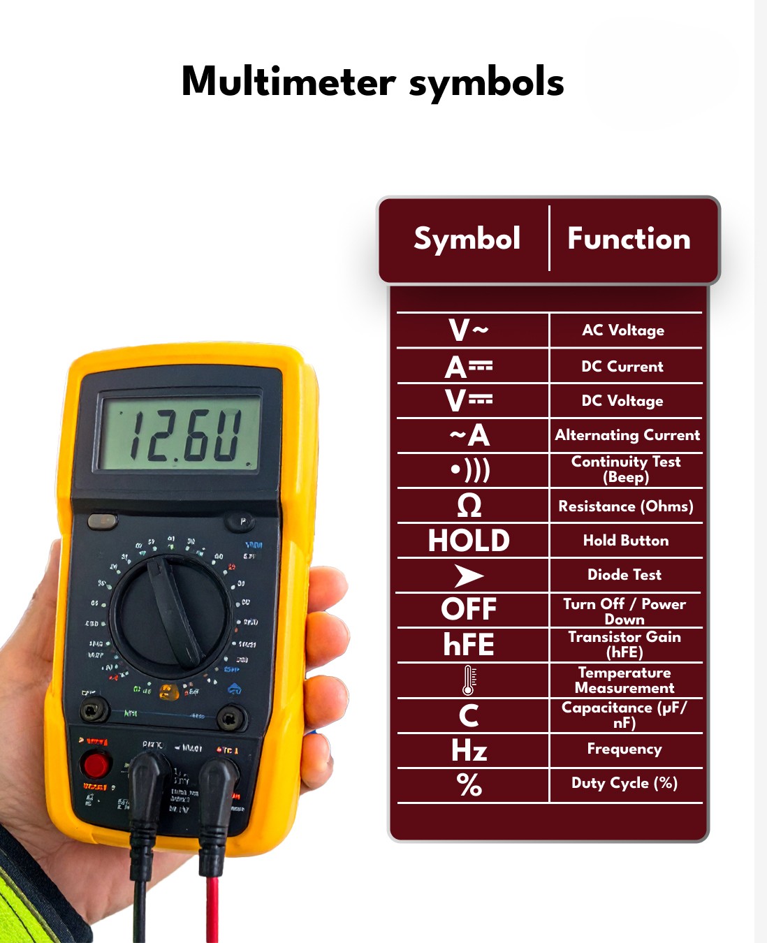 Electrical Engineering