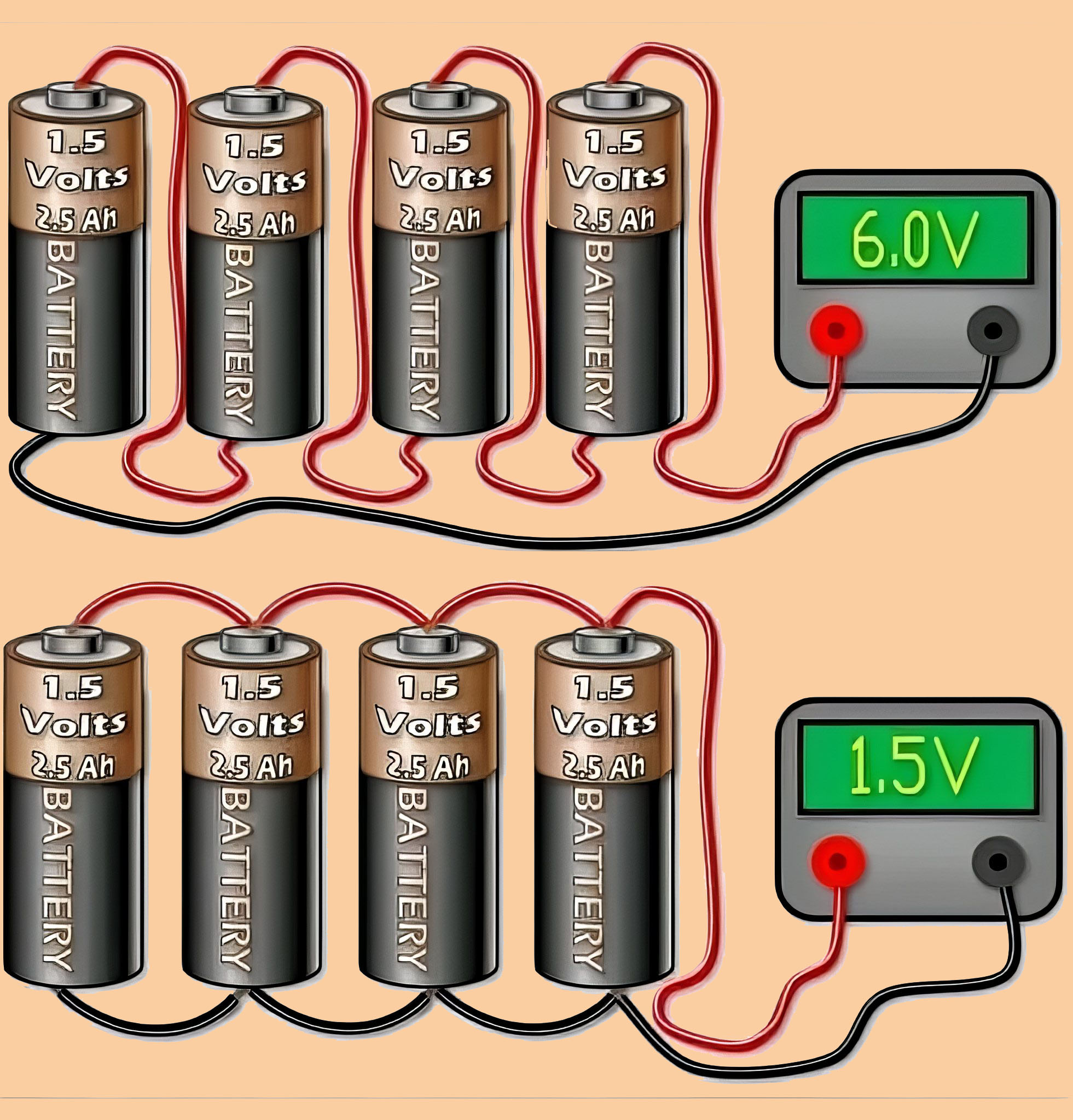 Electrical Engineering