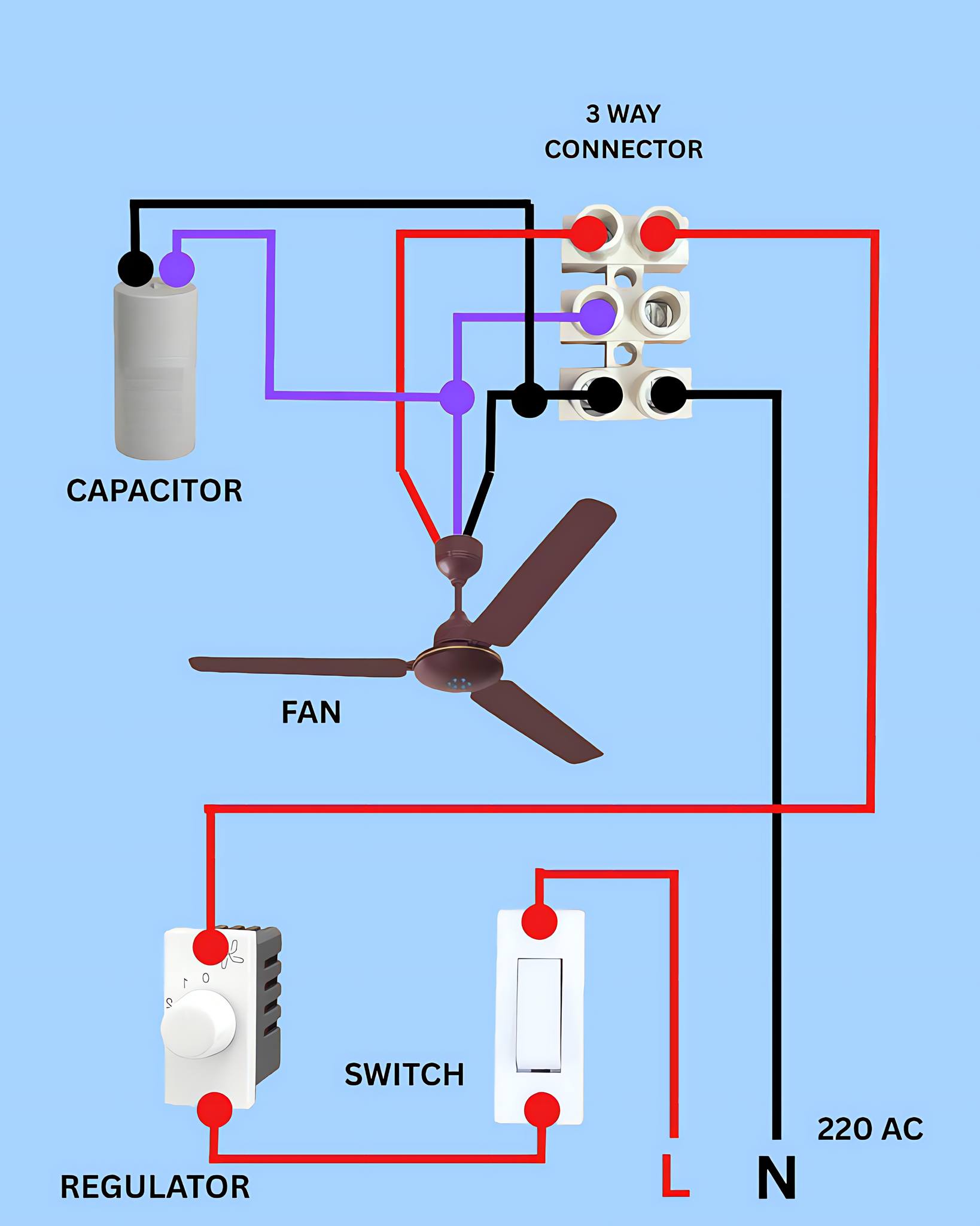 Electrical Engineering