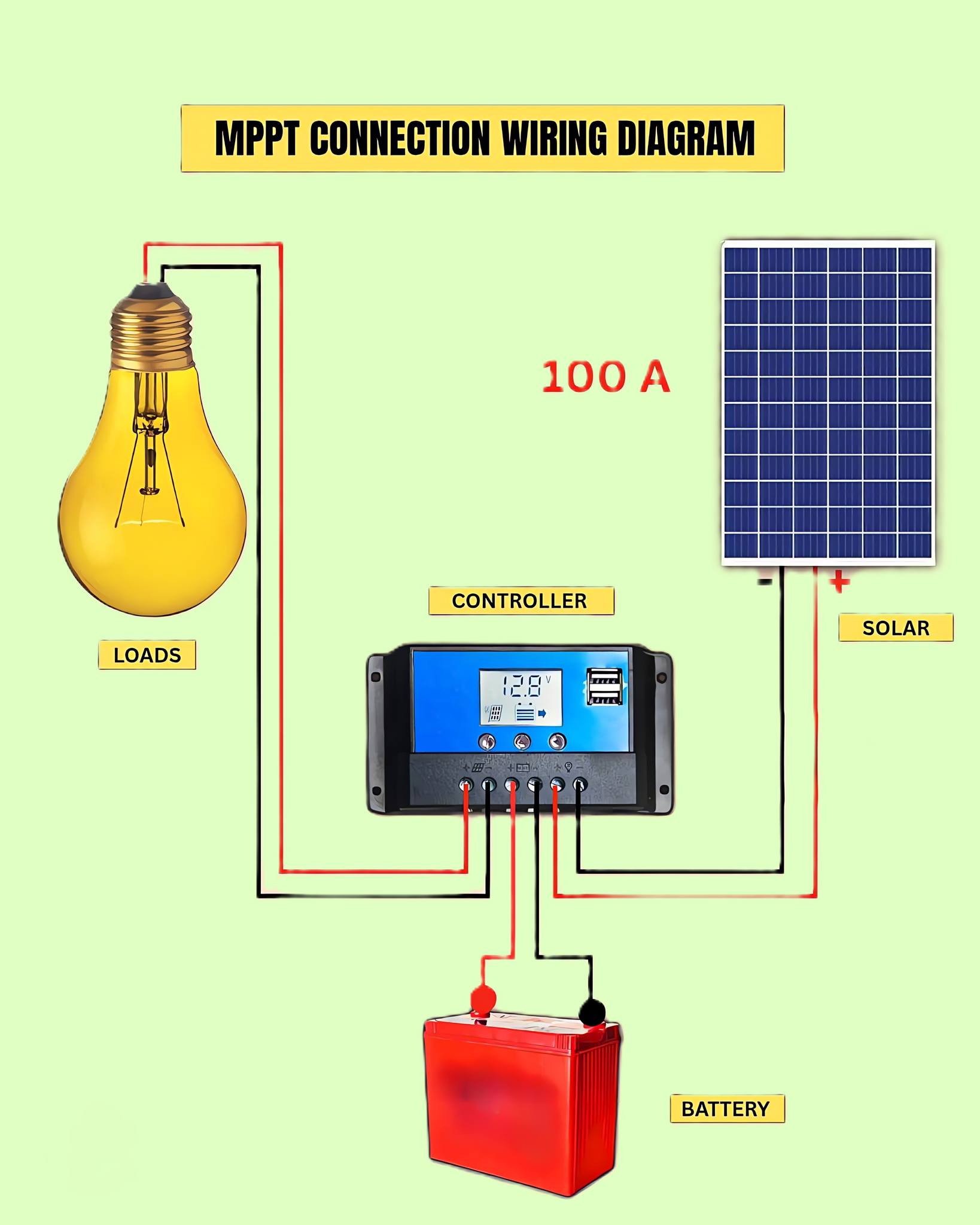 Electrical Engineering