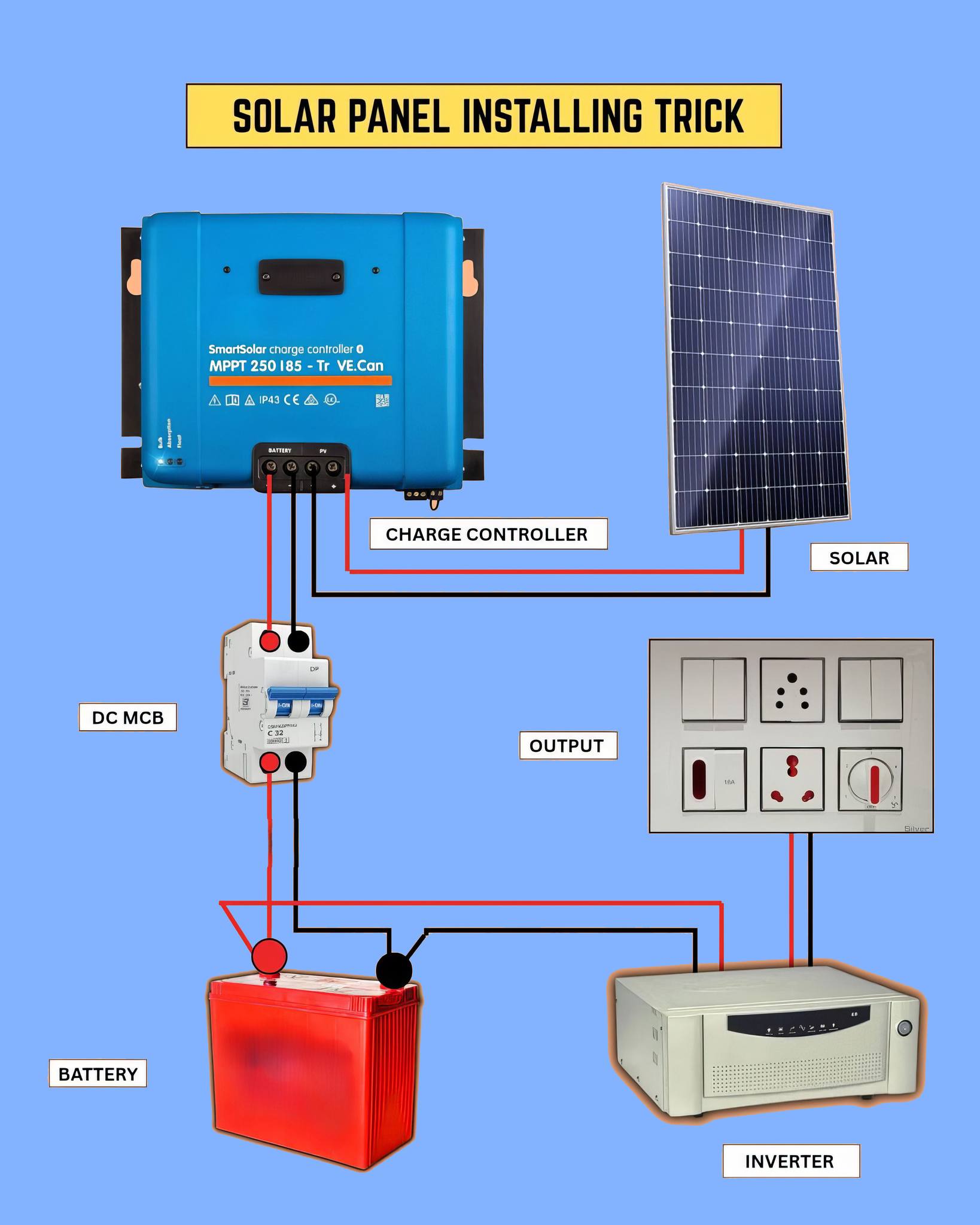 Electrical Engineering