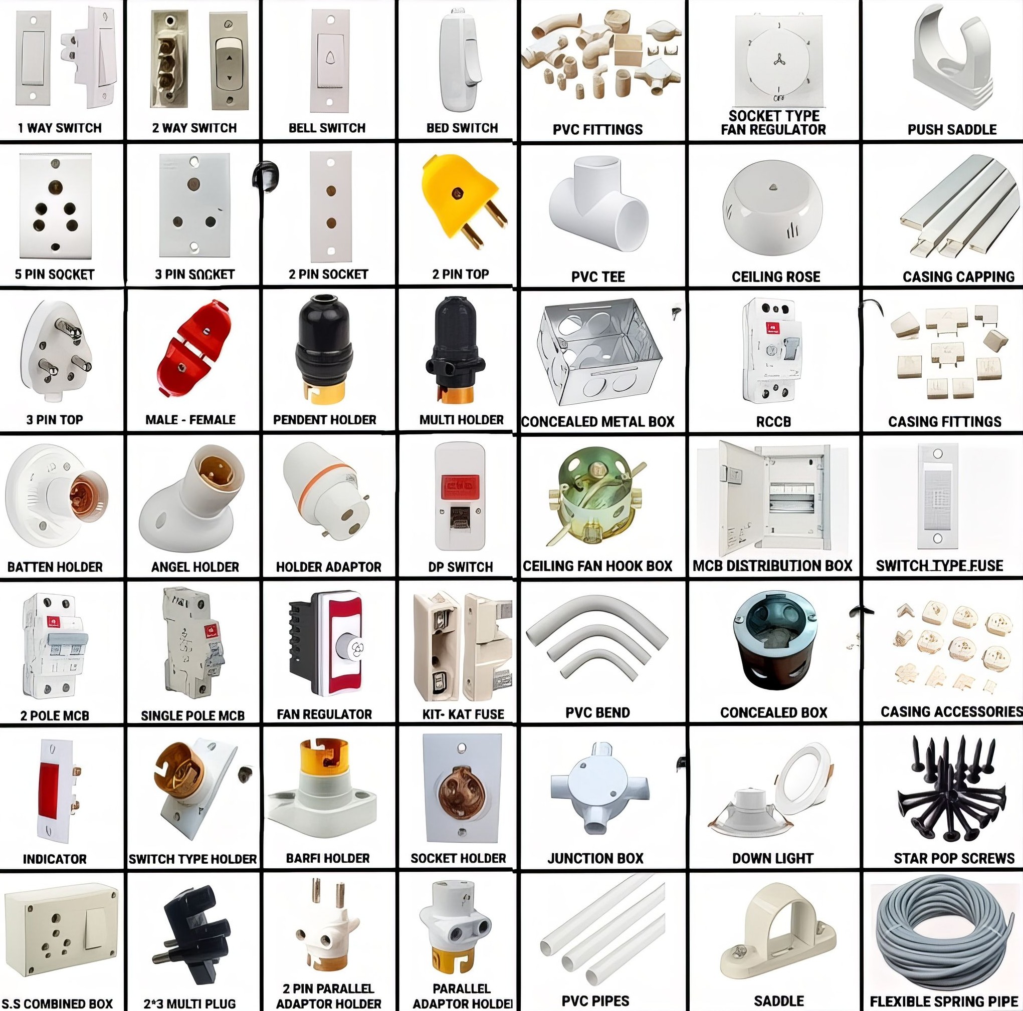 Electrical Engineering