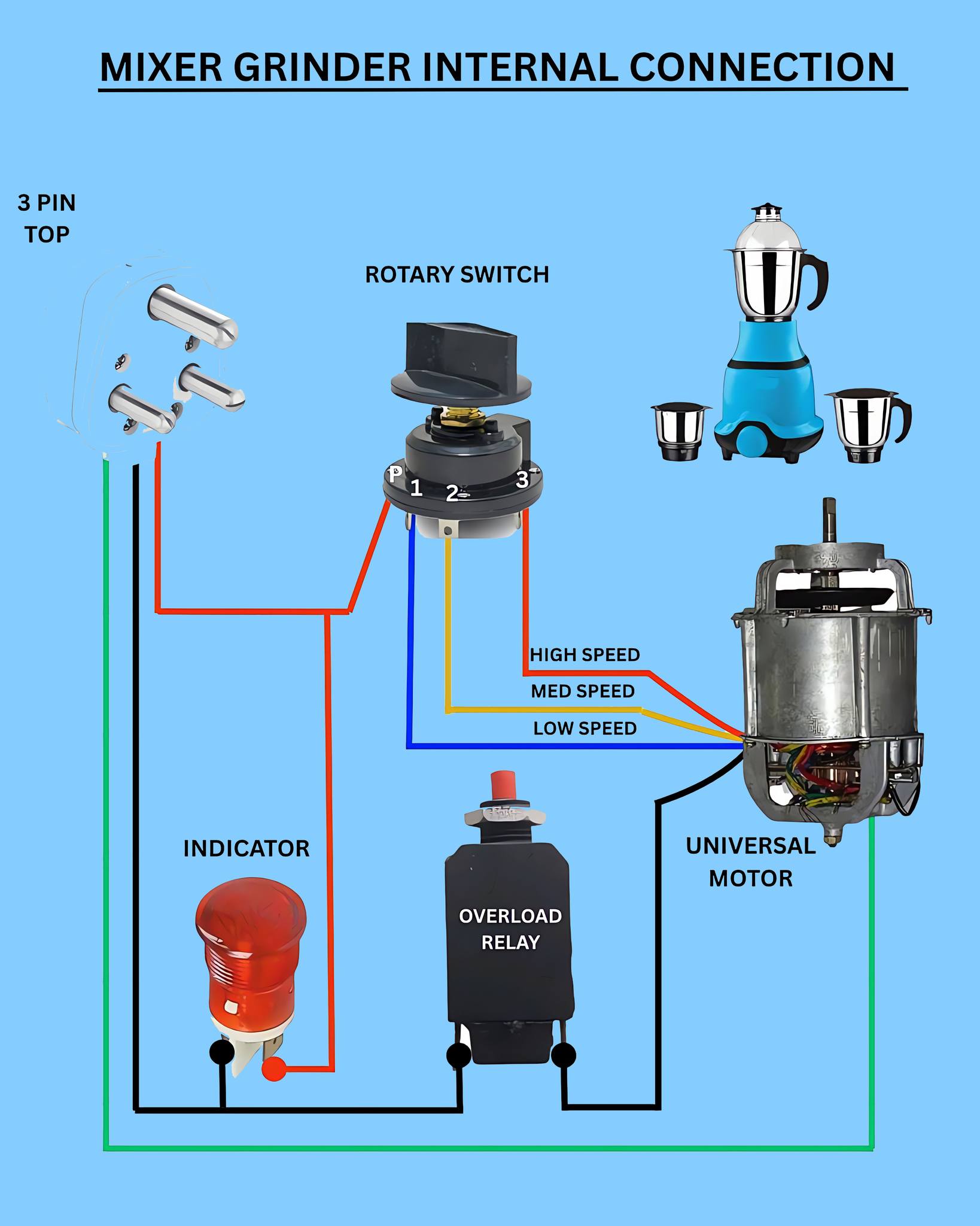 Electrical Engineering