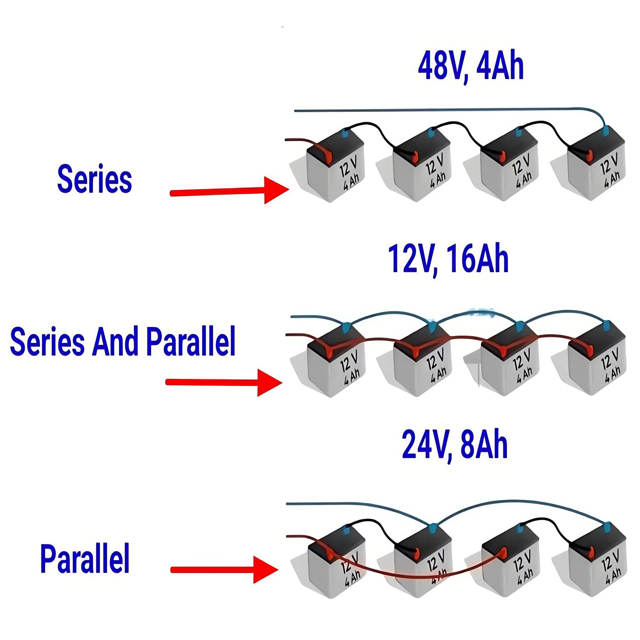 Electrical Engineering