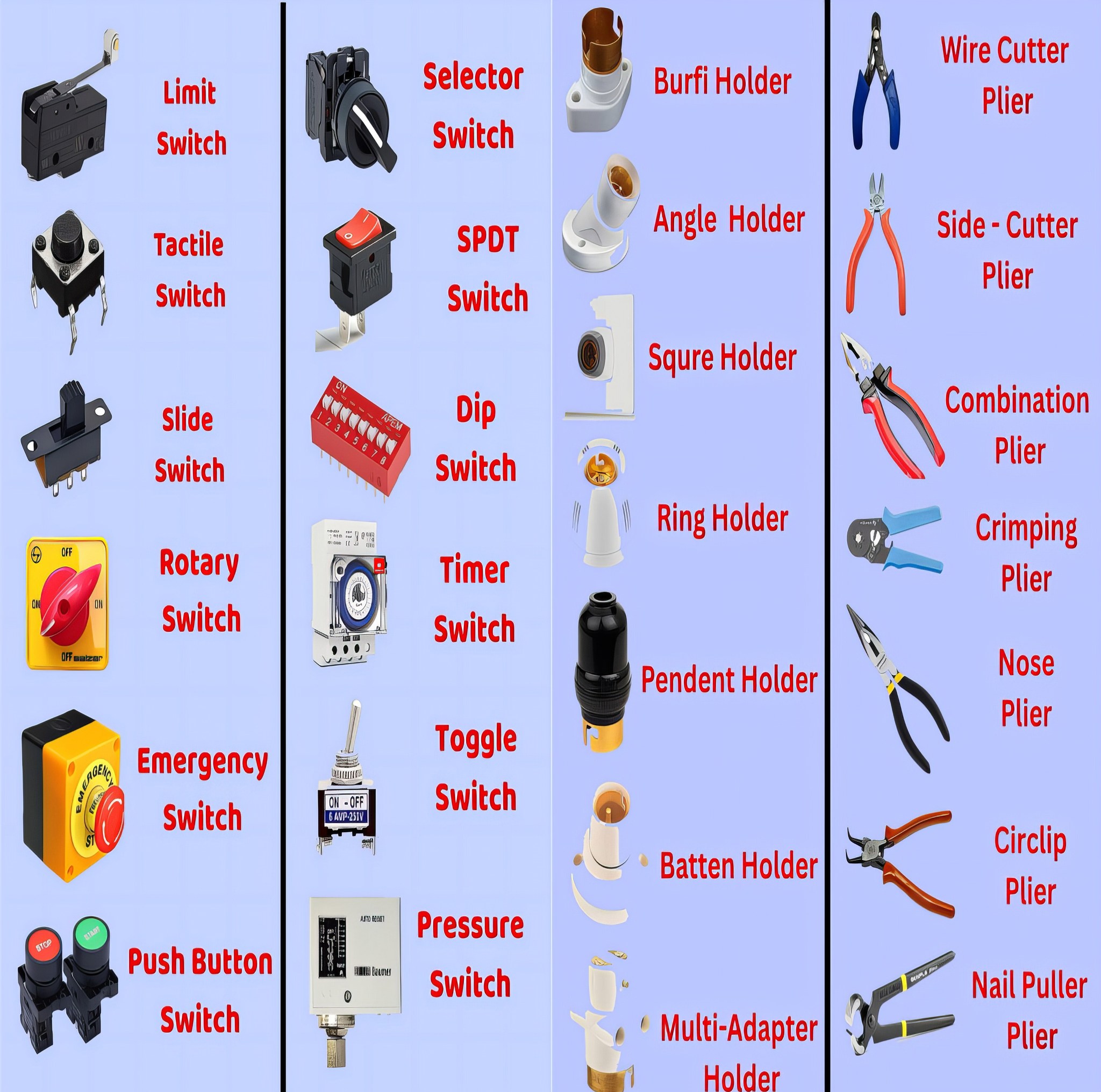 Electrical Engineering