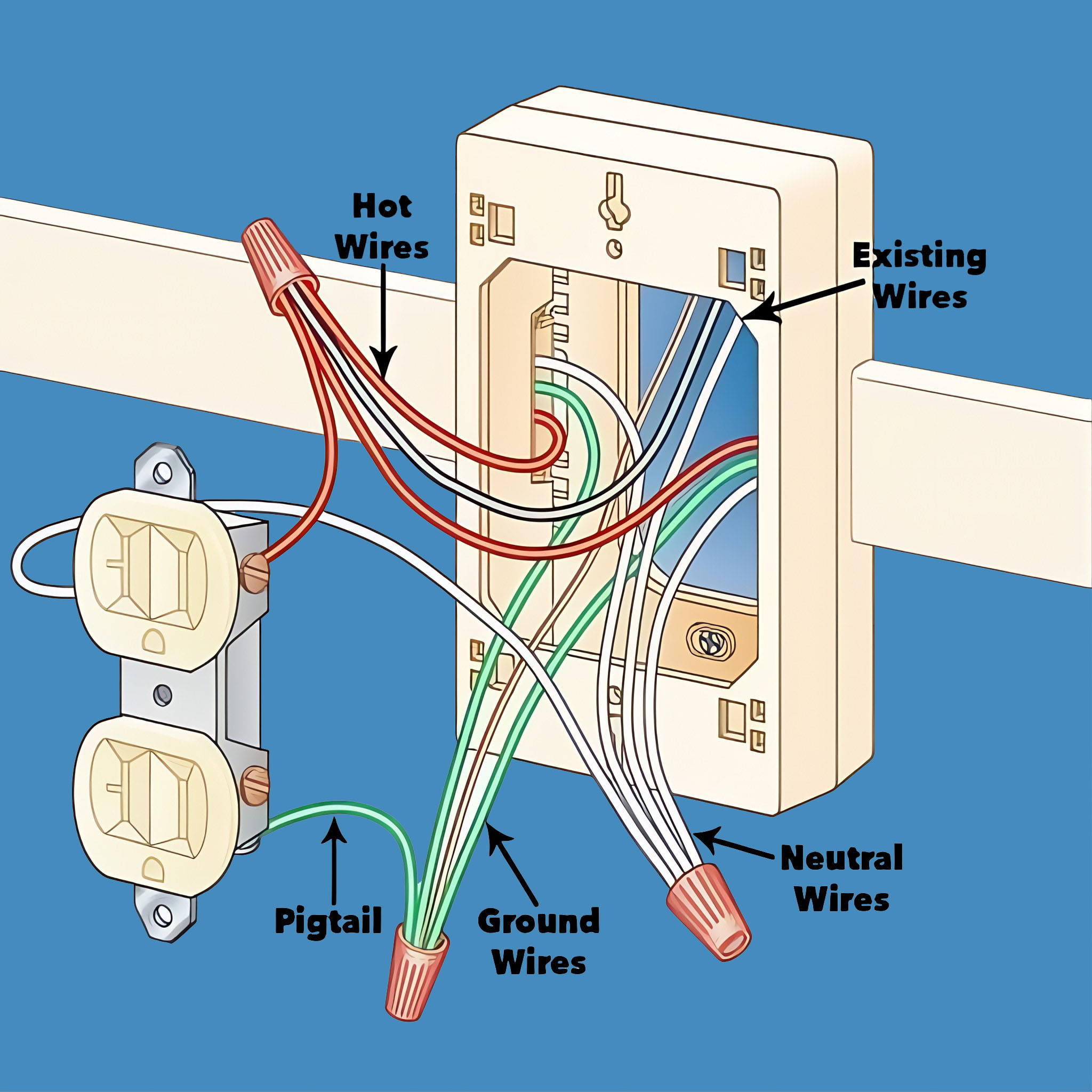 Electrical Engineering