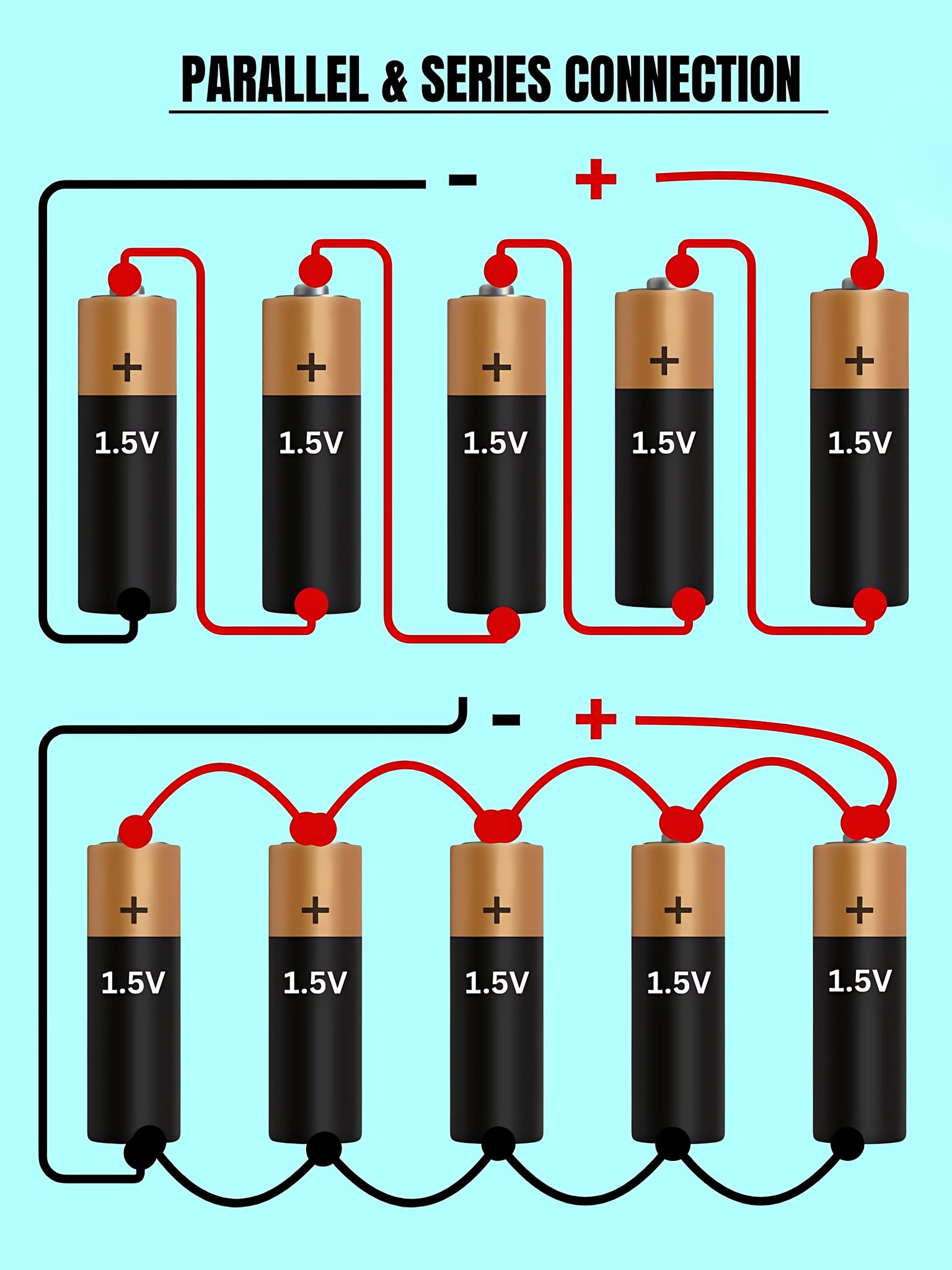 Electrical Engineering