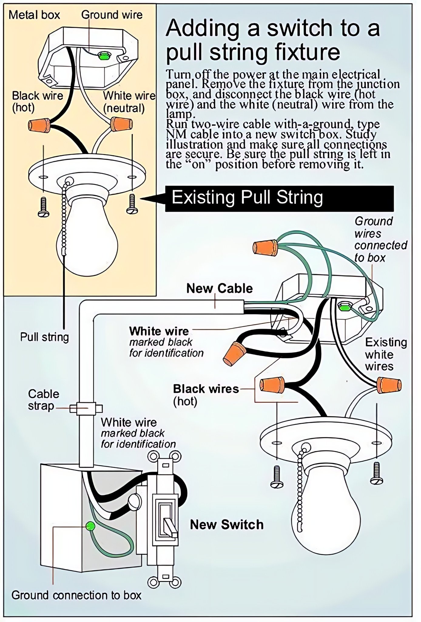 Electrical Engineering