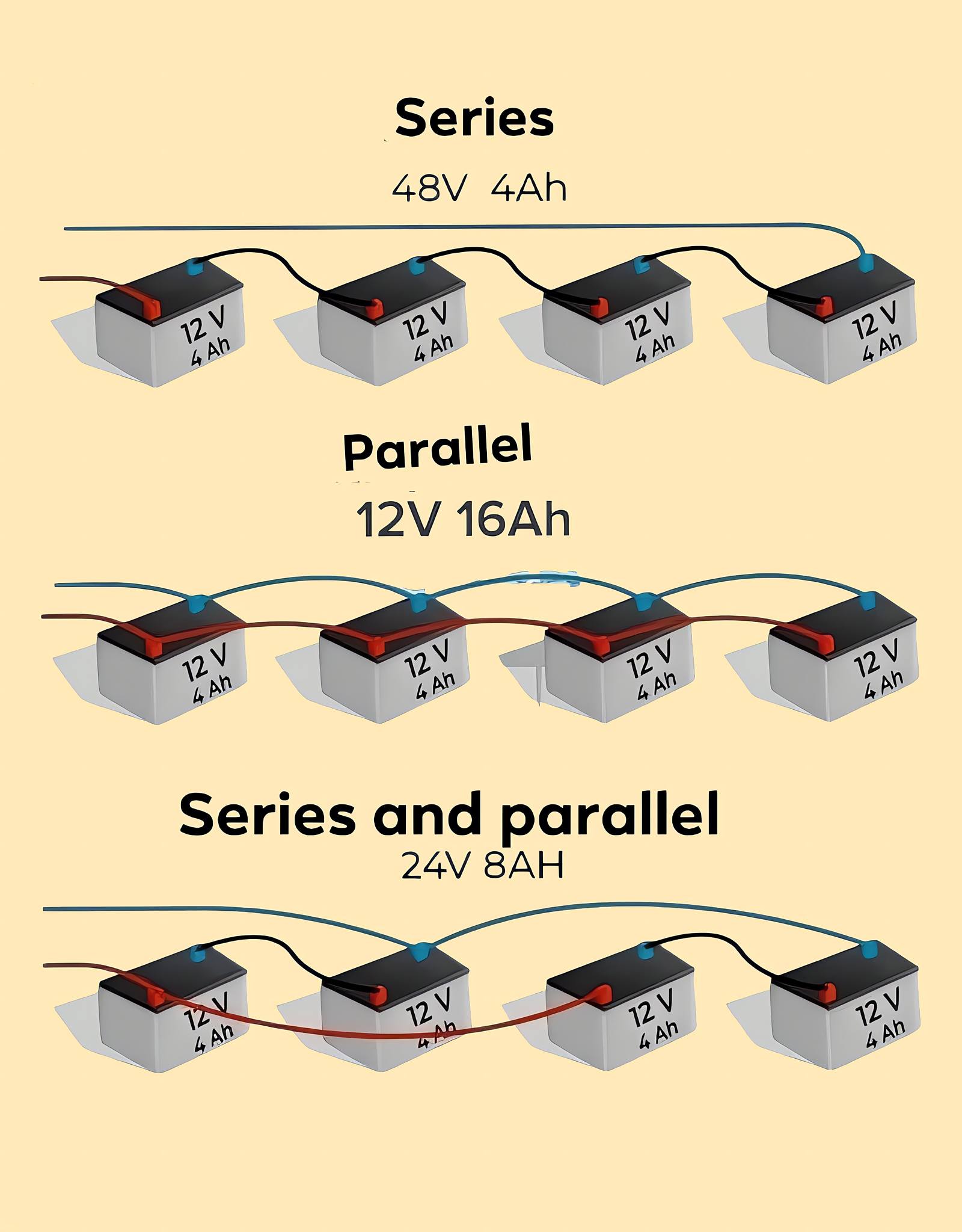 Electrical Engineering
