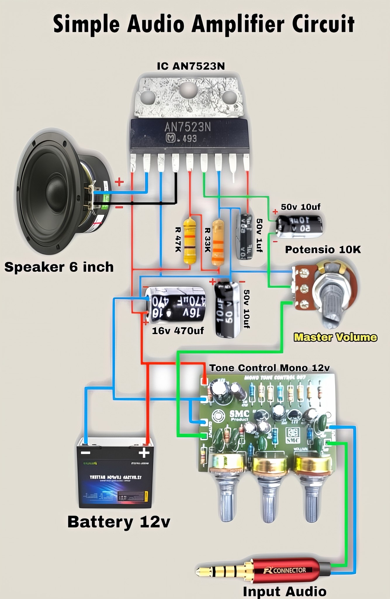 Electrical Engineering