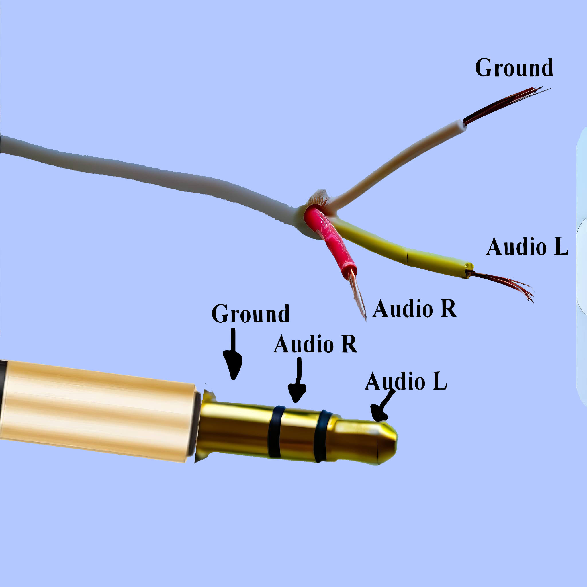 Electrical Engineering