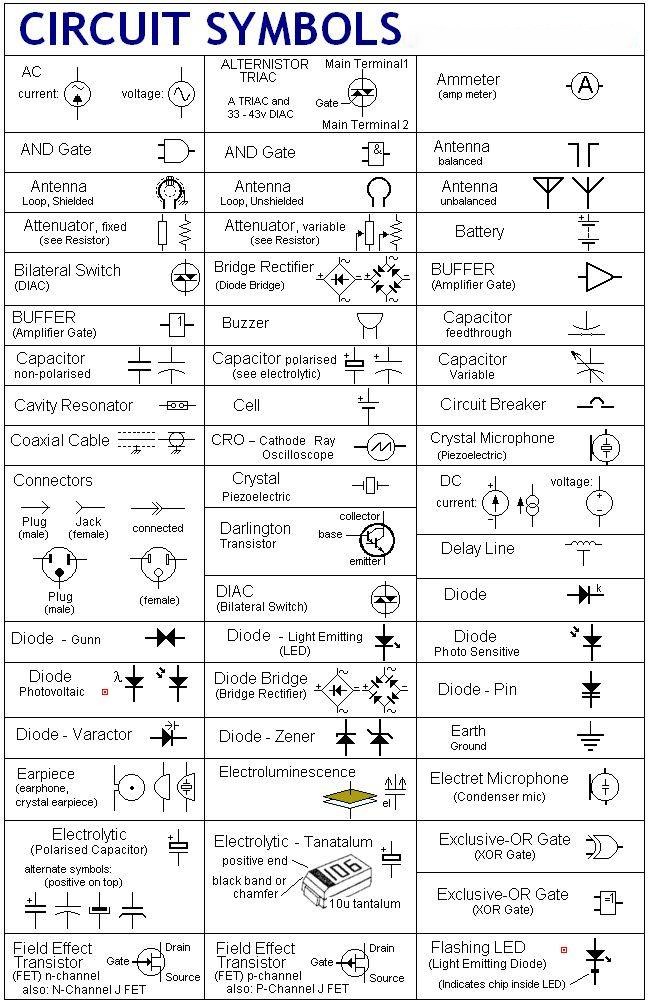 Electrical Engineering