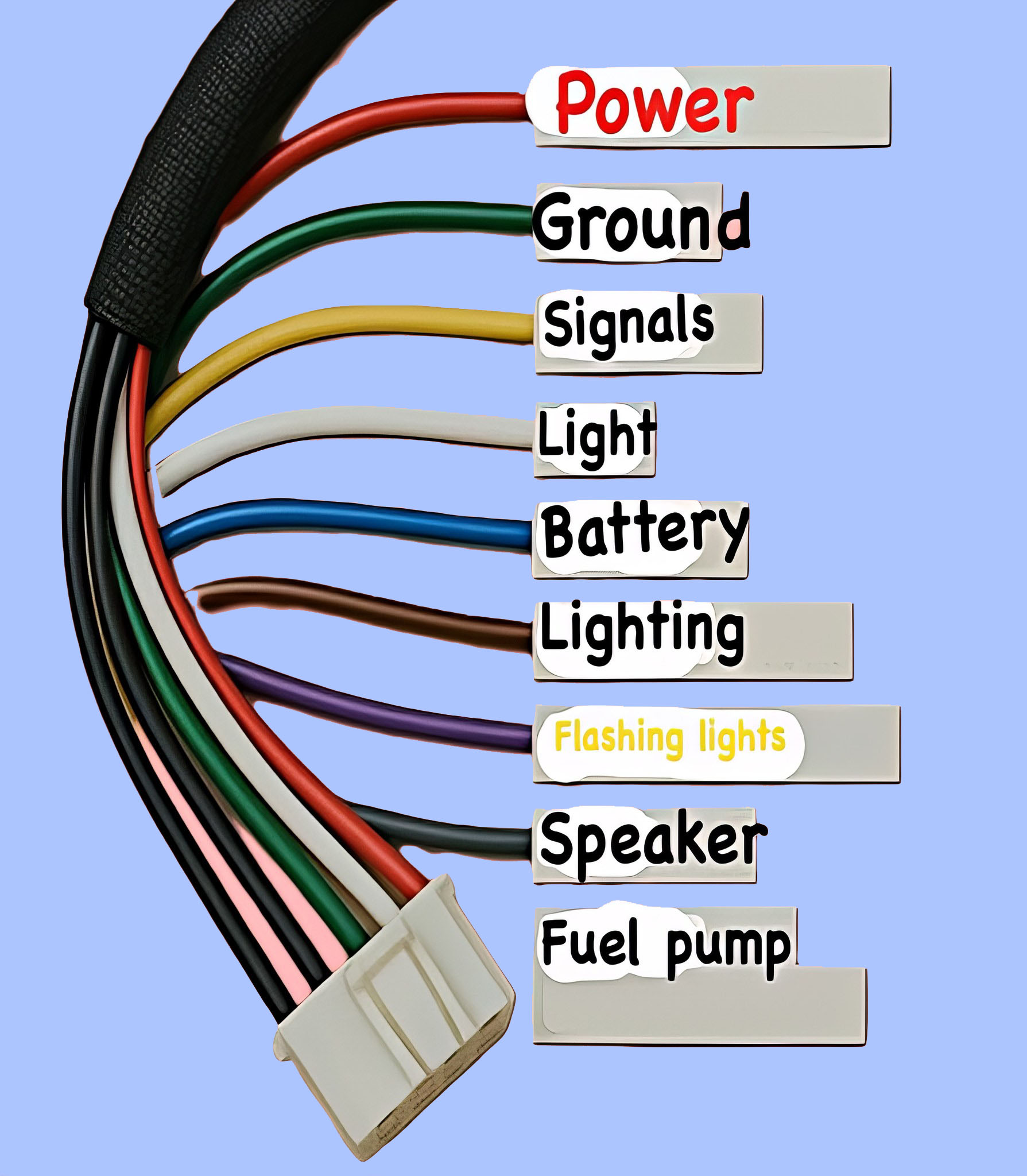 Electrical Engineering