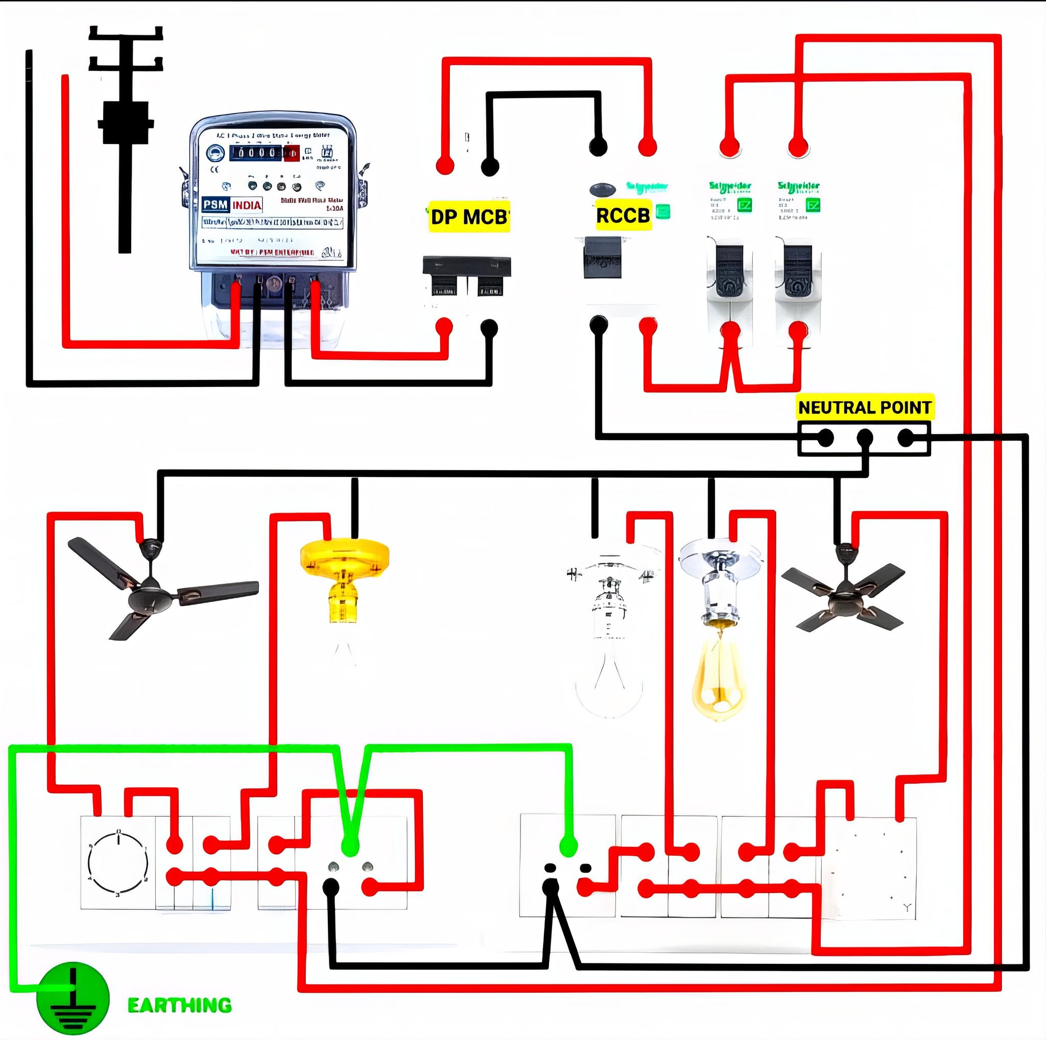 Electrical Engineering