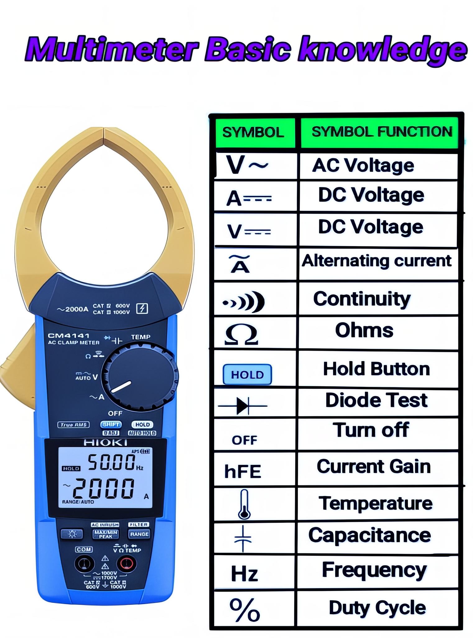 Electrical Engineering